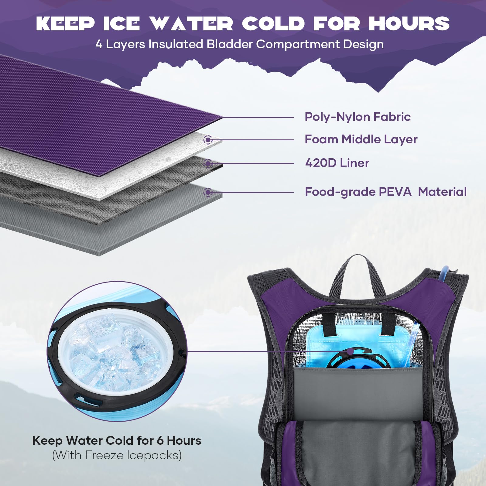 Maelstrom Mochila de hidratación, mochila de senderismo con vejiga de agua de 2 L, válvula de mordida de alto flujo, mochila de agua para hombres y mujeres, aislamiento ligero para senderismo,