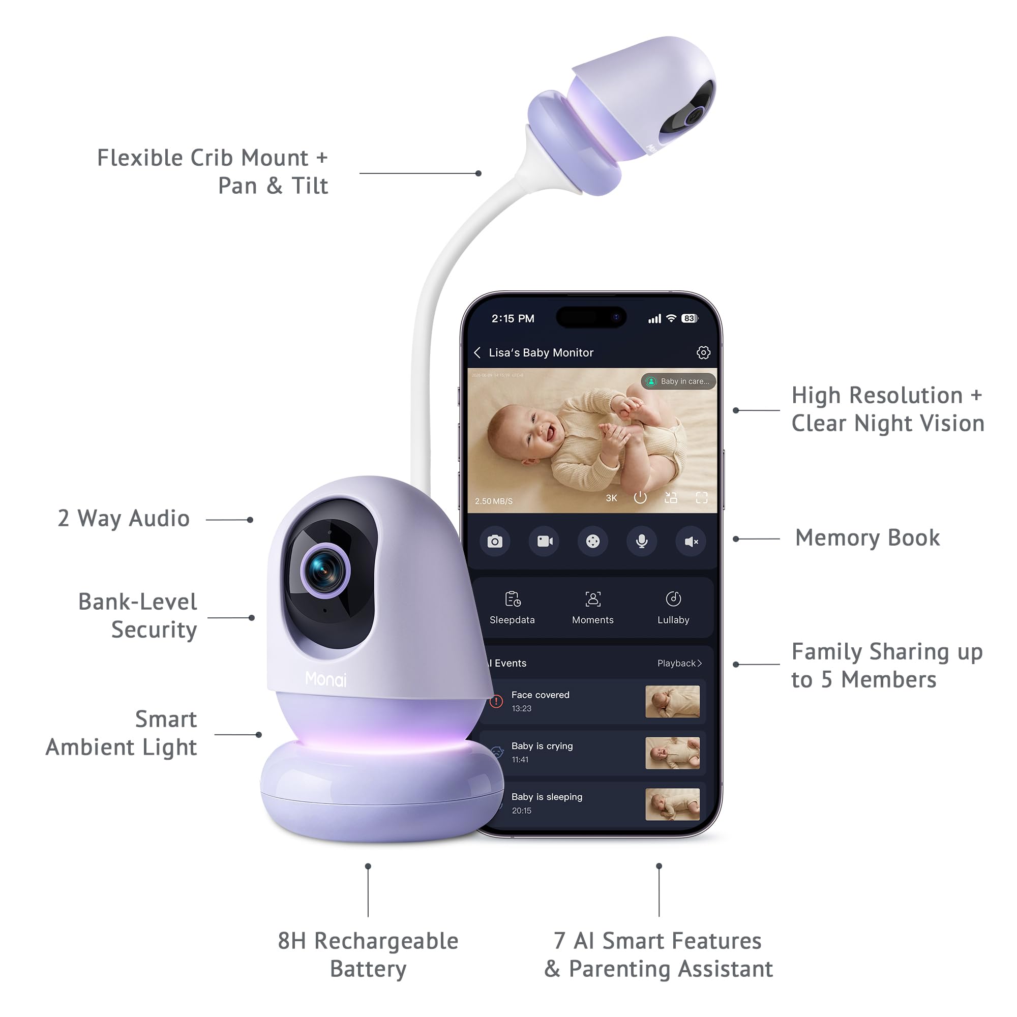 Monai Nest WiFi Baby Monitor con fotocamera e audio, portatile, batteria 8H