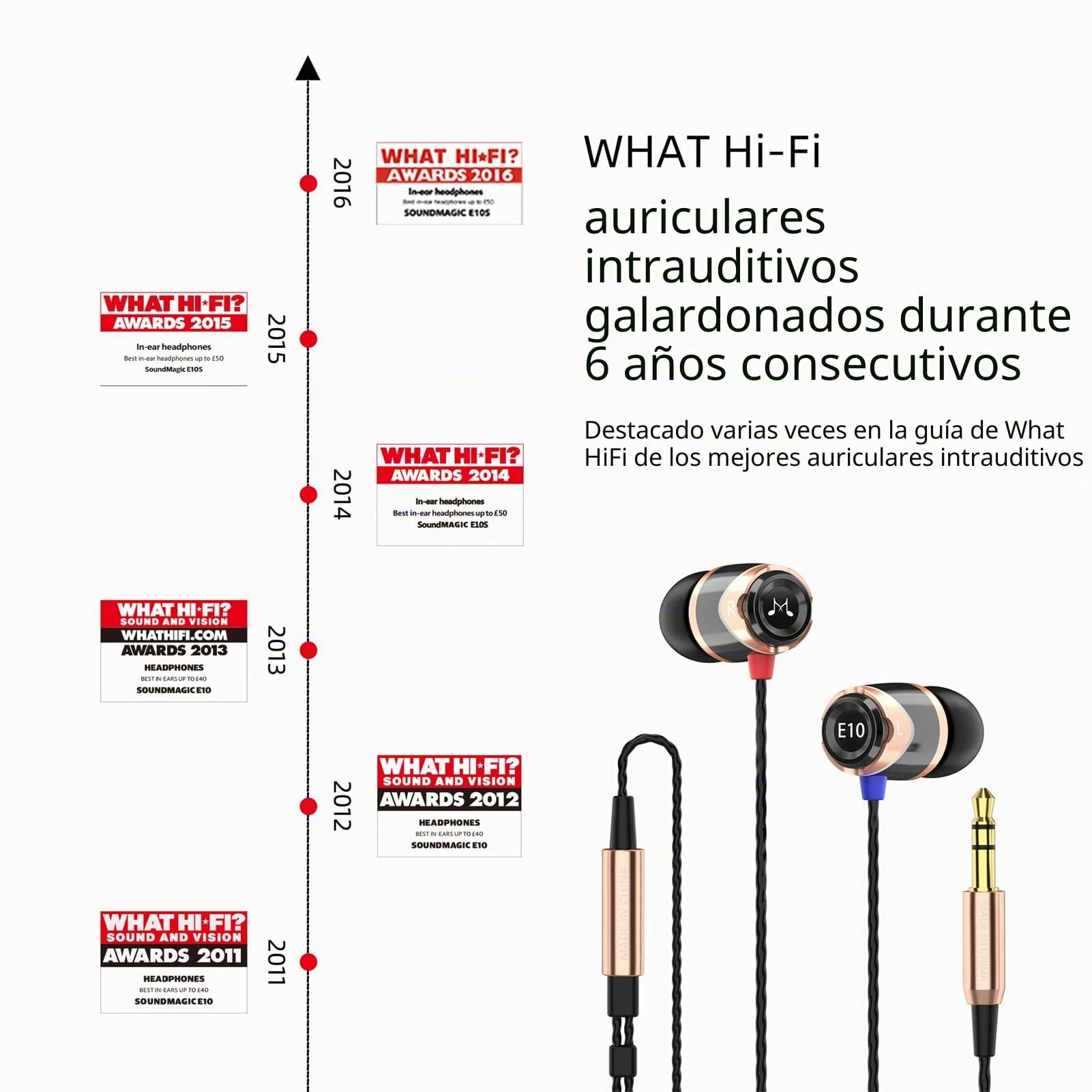 SoundMAGIC E10 Auriculares Cableados, Sin Mic, Hi-Fi, Jack 3.5mm, Oro | Bajos ricos y potentes, audio estratificado, construcción metálica, cable antienredos, aislamiento pasivo, ajuste ergonómico