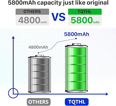 B15169 Battery,[ 5800mAh ] Replacement Battery for Ring Video Doorbell 1st Gen (Not Compatible with Doorbell2 / Pro/Elite Generation)