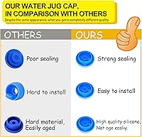 Vista 4 de 3 paquetes de tapas para jarra de agua de 5 galones, tapas reutilizables de 5 galones para jarras de agua, tapas de botella de agua de repuesto