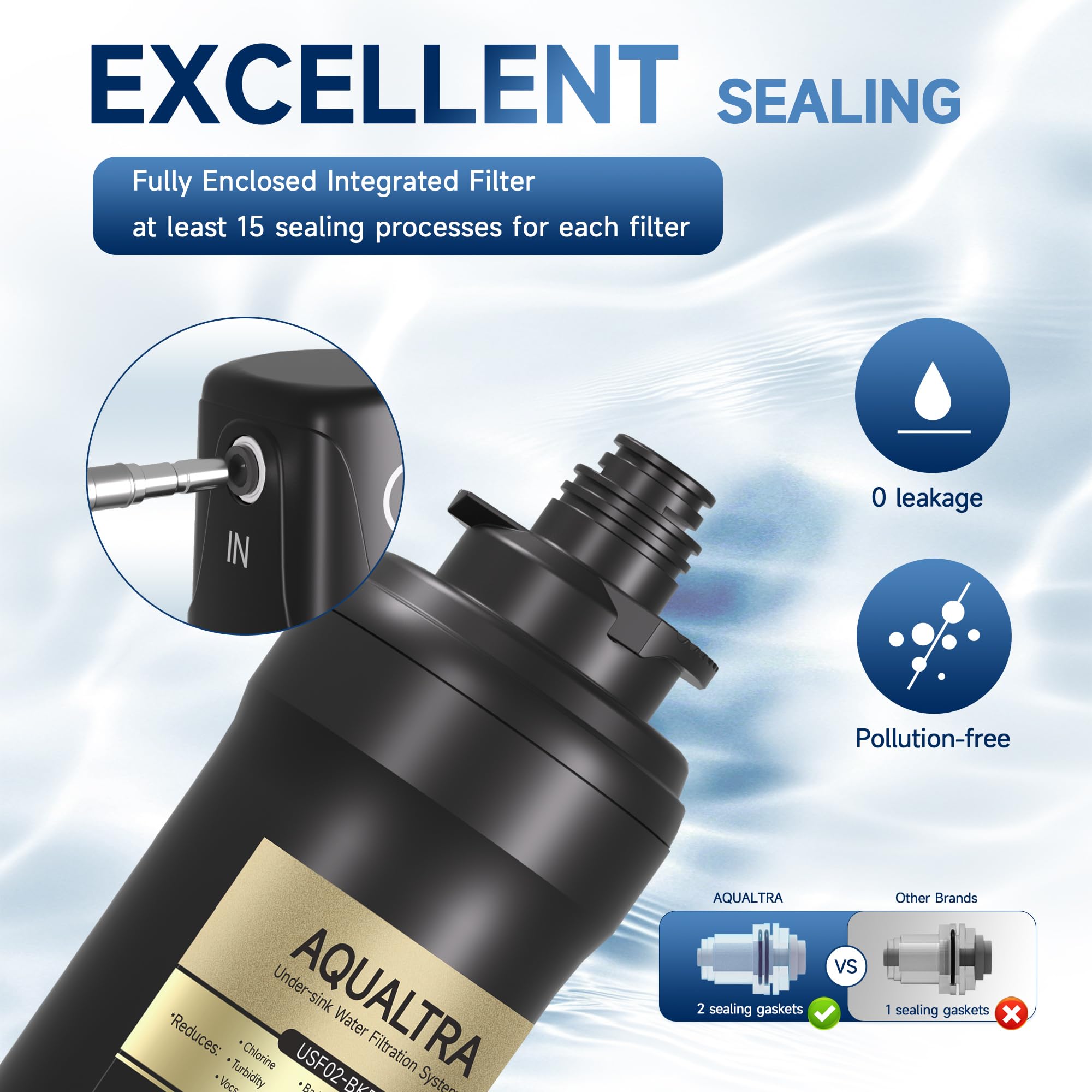 AQUALTRA USF02-BKF Sistema sottolavabo con rubinetto, 75700L, certificato NSF/ANSI/CAN 372, riduce PFOA, PFOS, cloro, piombo, mercurio, cloramina, fluoro, microplastiche, cattivo gusto & odore