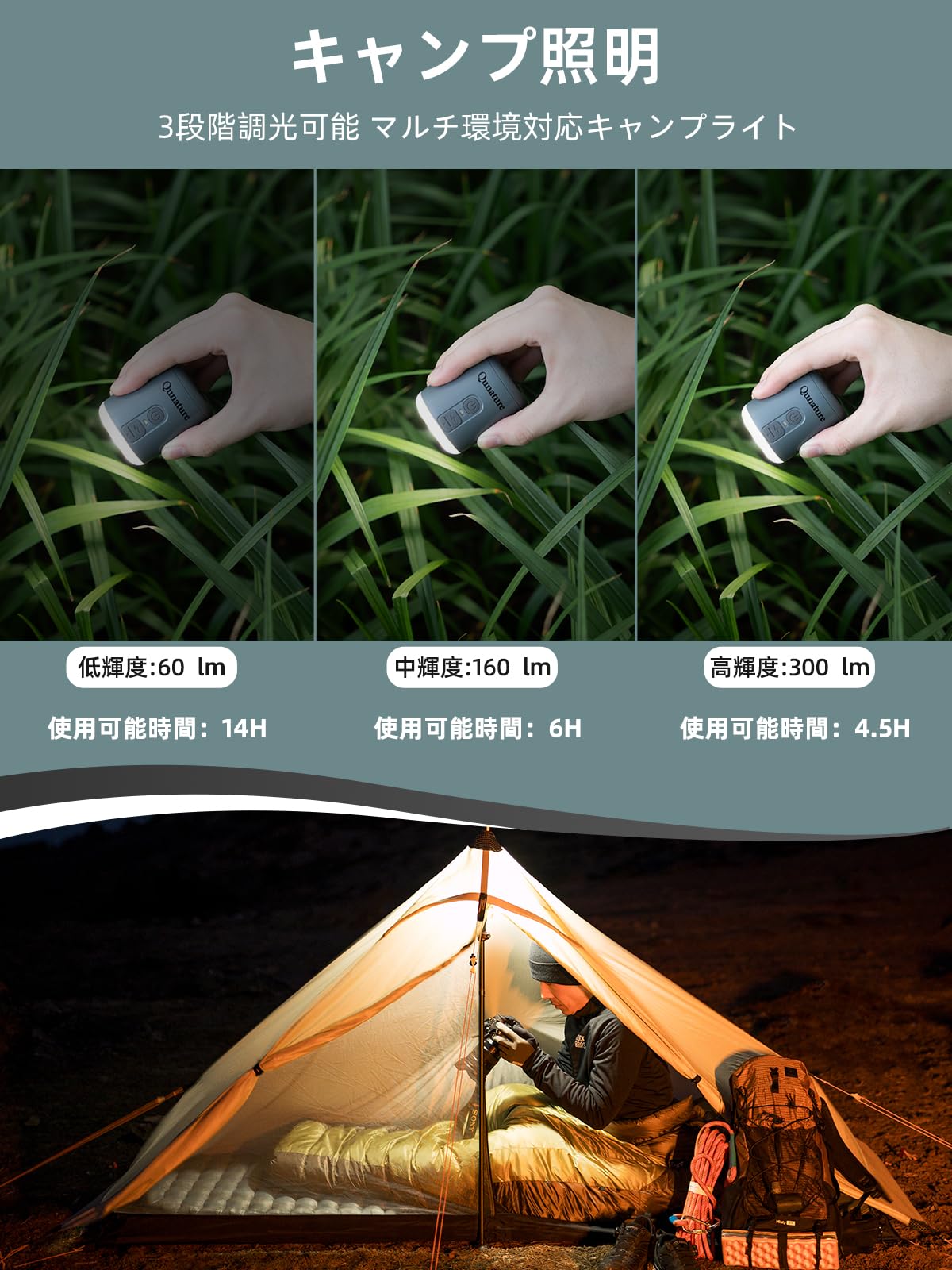 Amazon.co.jp: Qunature エアーポンプ 電動 (空気入れ/空気抜き/LED