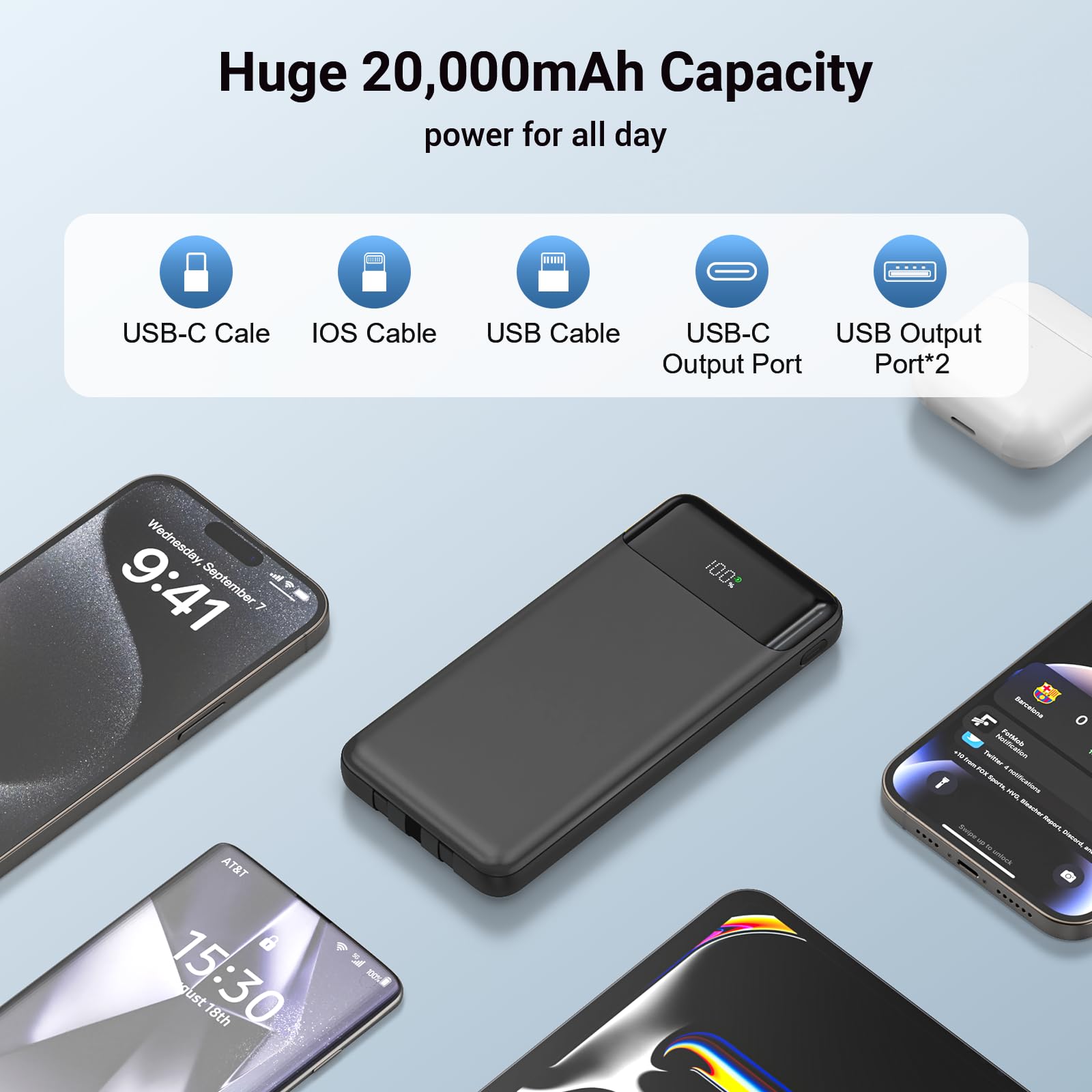 Batterie externe 20 000 mAh avec 3 câbles intégrés, charge rapide 22,5 W, chargeur portable PD 3.0 QC 3.0 USB-C entrée et sortie batteries externes de téléphone portable pour iPhone, Samsung, etc