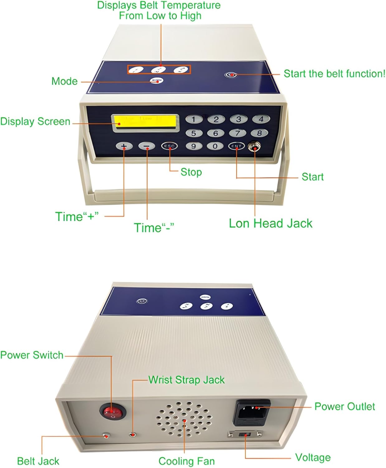 Labeled diagram of the Ionic Foot Bath Detox Machine's front and rear panels
