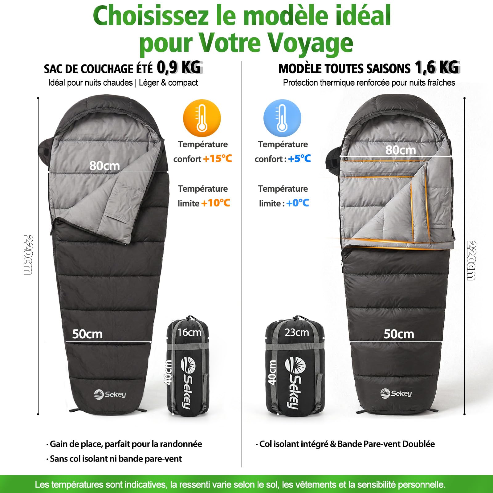 Sekey Sac de Couchage Sarcophage, 0,9 kg/1,6 kg Sac de Couchage Adulte Compact et Trekking, avec Zip Anti-coincement, Imperméable, Déperlant Indéchirable, Respirant Doux, Camping Voyage, 220x80x50 cm