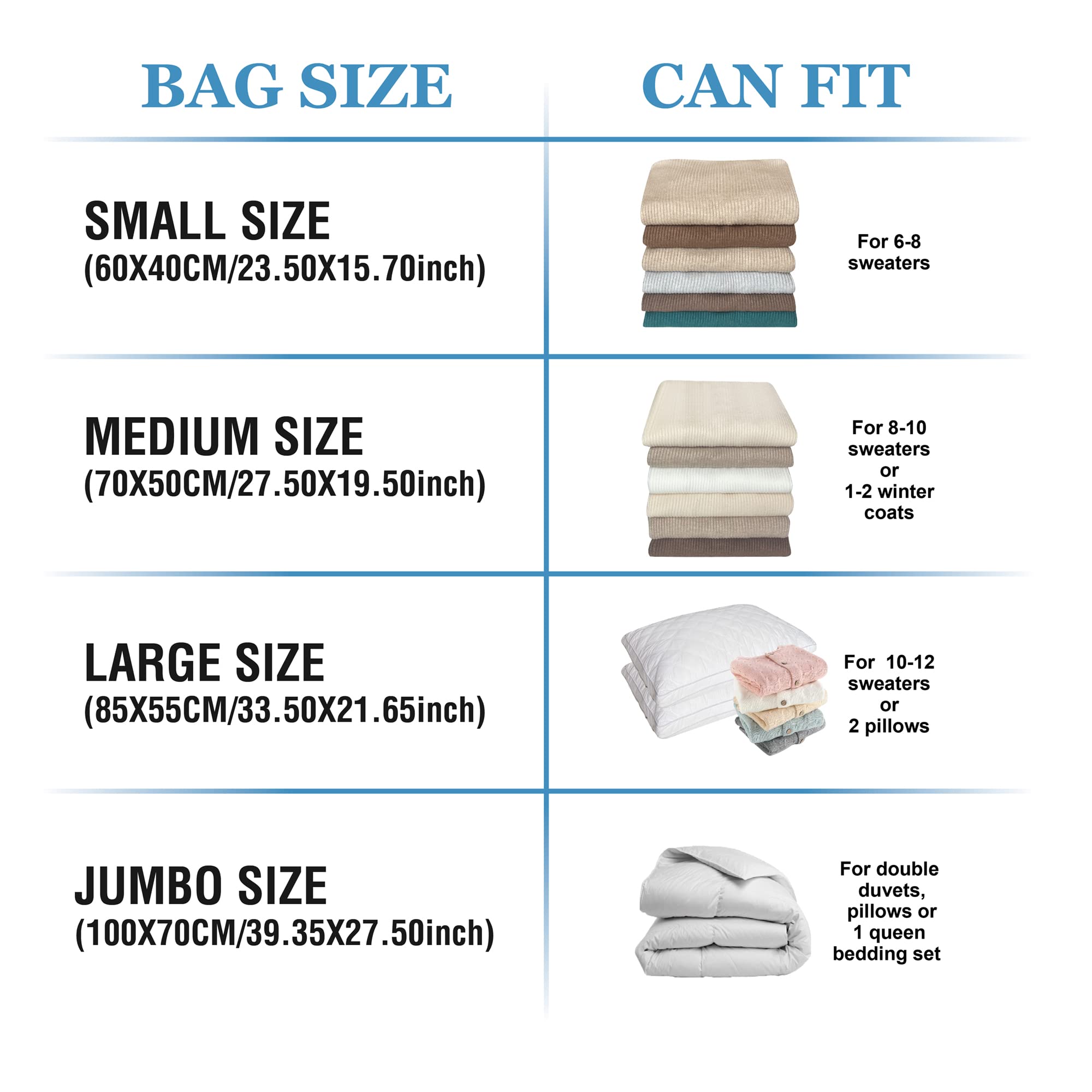 20 bolsas de almacenamiento al vacío combinadas (4 jumbo, 4 grandes, 6 medianas y 6 pequeñas), bolsas de sellado al vacío con bomba, bolsas de espacio, bolsas selladoras al vacío para ropa, edredones,