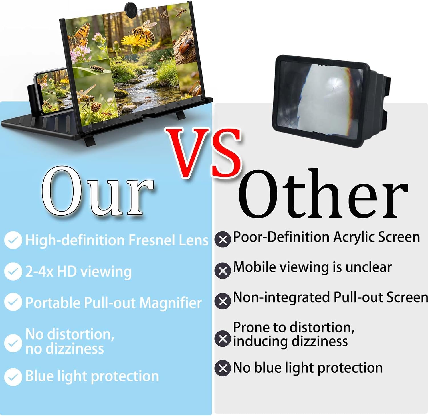 20" HD Screen Magnifier for Cell Phone,3D Cell Phone Magnifing Screen Enlarger Projector for Movies Videos and Gaming-Foldable Phone Stand Holder with Screen Amplifier Compatible with All Smartphones
