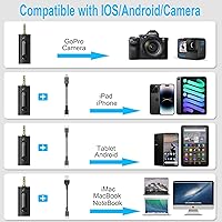 Vista 2 de Micrófono Lavalier inalámbrico dual para iPhone/teléfonos Android/cámara DSLR/Laptop/MacBook/GoPro/videocámara, micrófono profesional de solapa
