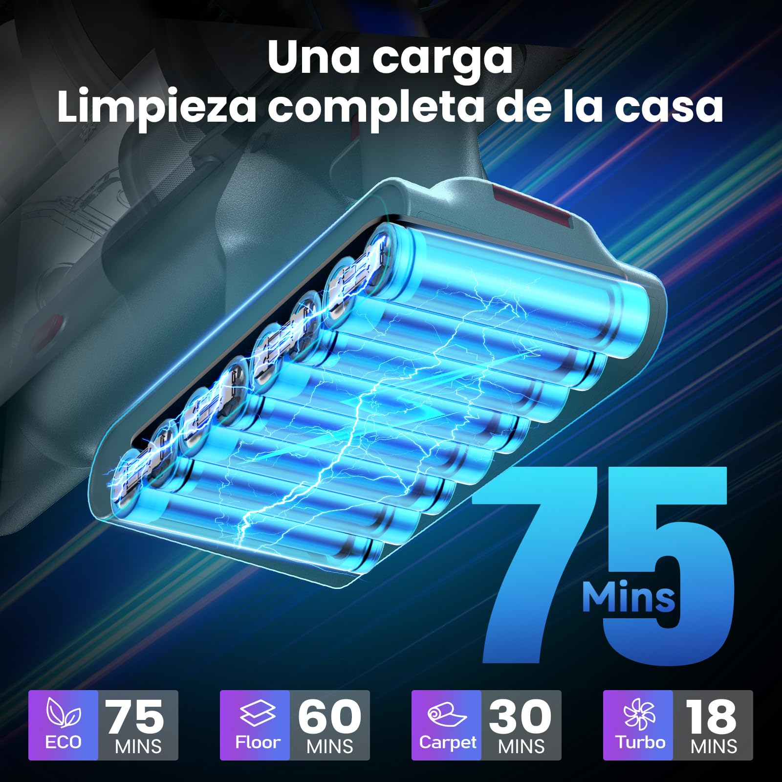 Aspiradora Sin Cable 58000Pa/600W/75Min, Escoba Aspiradora sin Cable de 1.6L, Pantalla Táctil LED Inteligente, Aspirador Inalámbrico Antienredo, Ideal para Suelos, Alfombras y Pelo de Mascotas