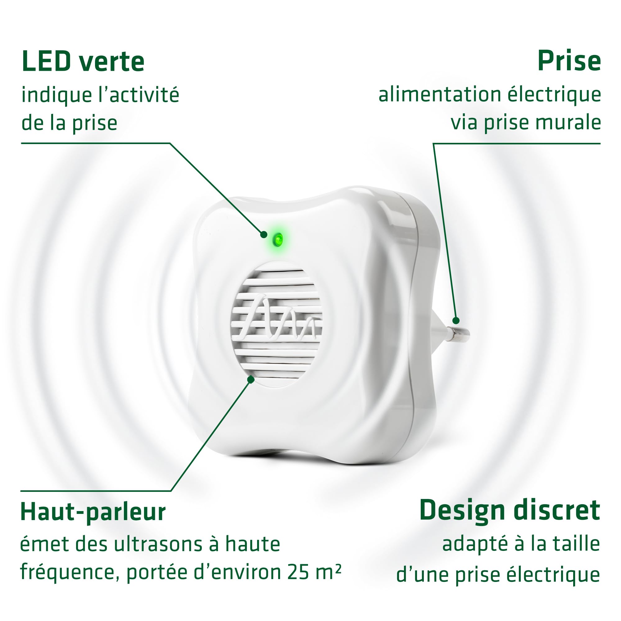 GARDIGO® Répulsif Anti-Araignée à Ultrasons – Lot de 2 – Usage Intérieur, Portée 25 m² – Anti Insectes Ultrasonique, Solution Écologique sans Produit Chimique