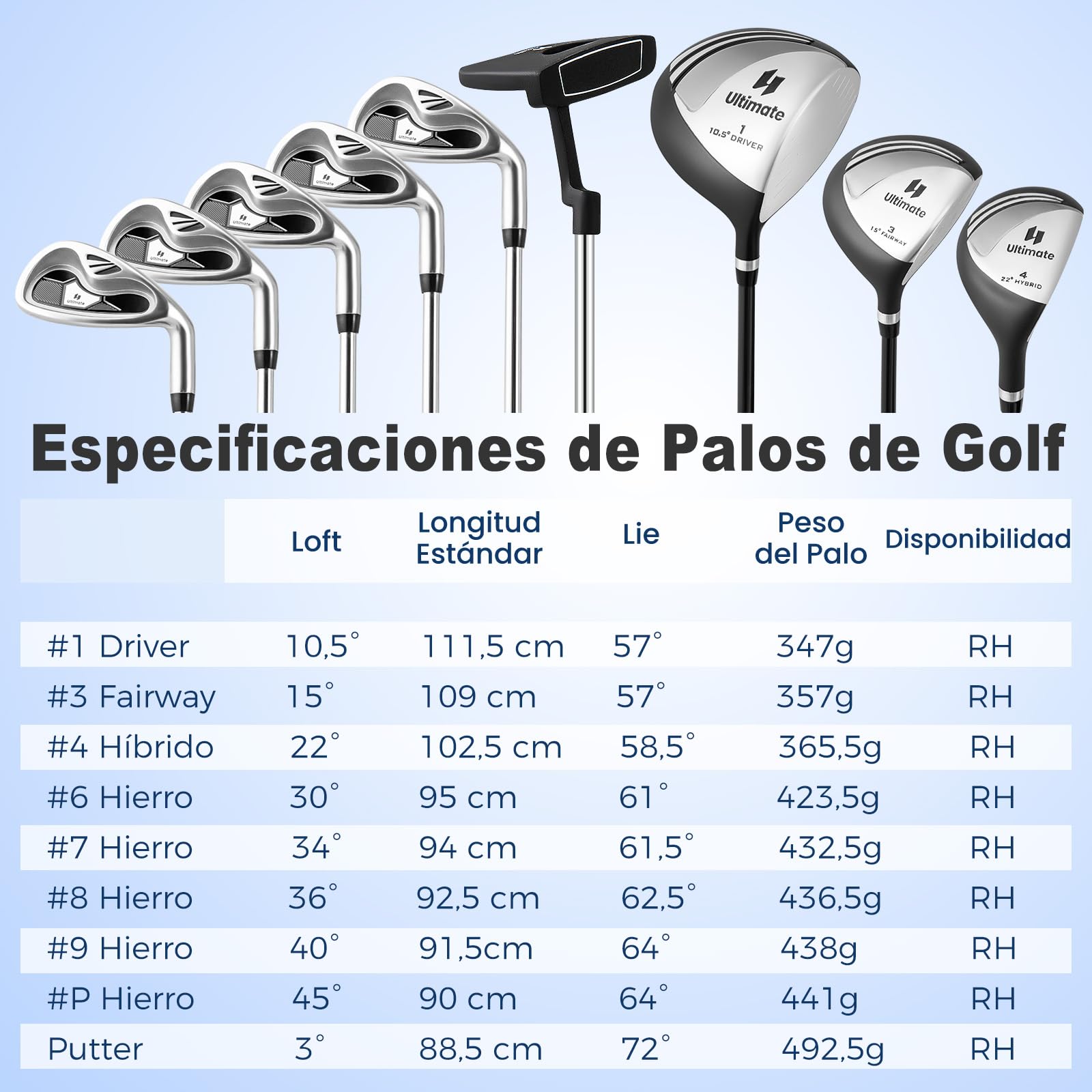 GOPLUS Juego Completo de Palos de Golf, Driver, Fairway, Hybrid y Bolsa, para Hombres y Adolescentes, Mano Derecha