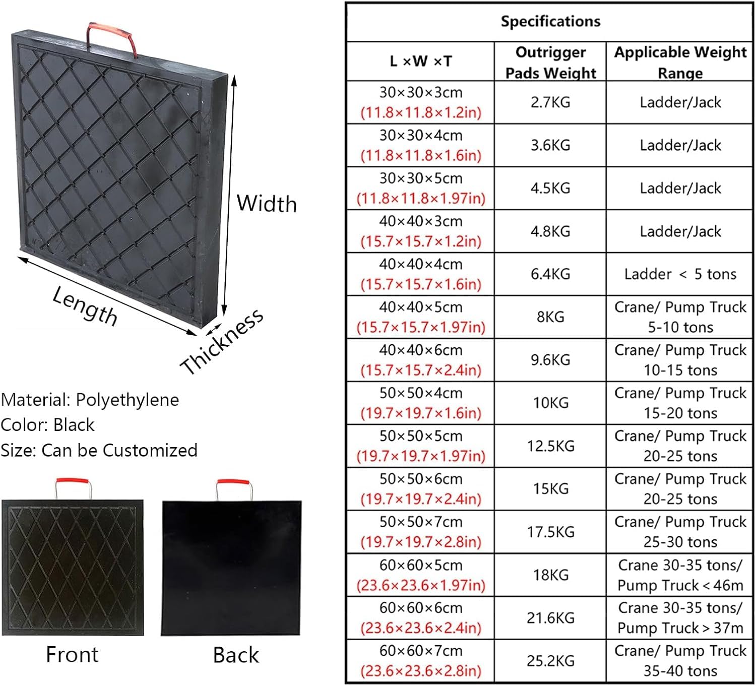 LNW Almohadillas Jack Pad Bloques de nivelación almohadillas for gato Rv, almohadilla estabilizadora apilable, plataforma aterrizaje impermeable for grúa/destructor/remolque para Riggers