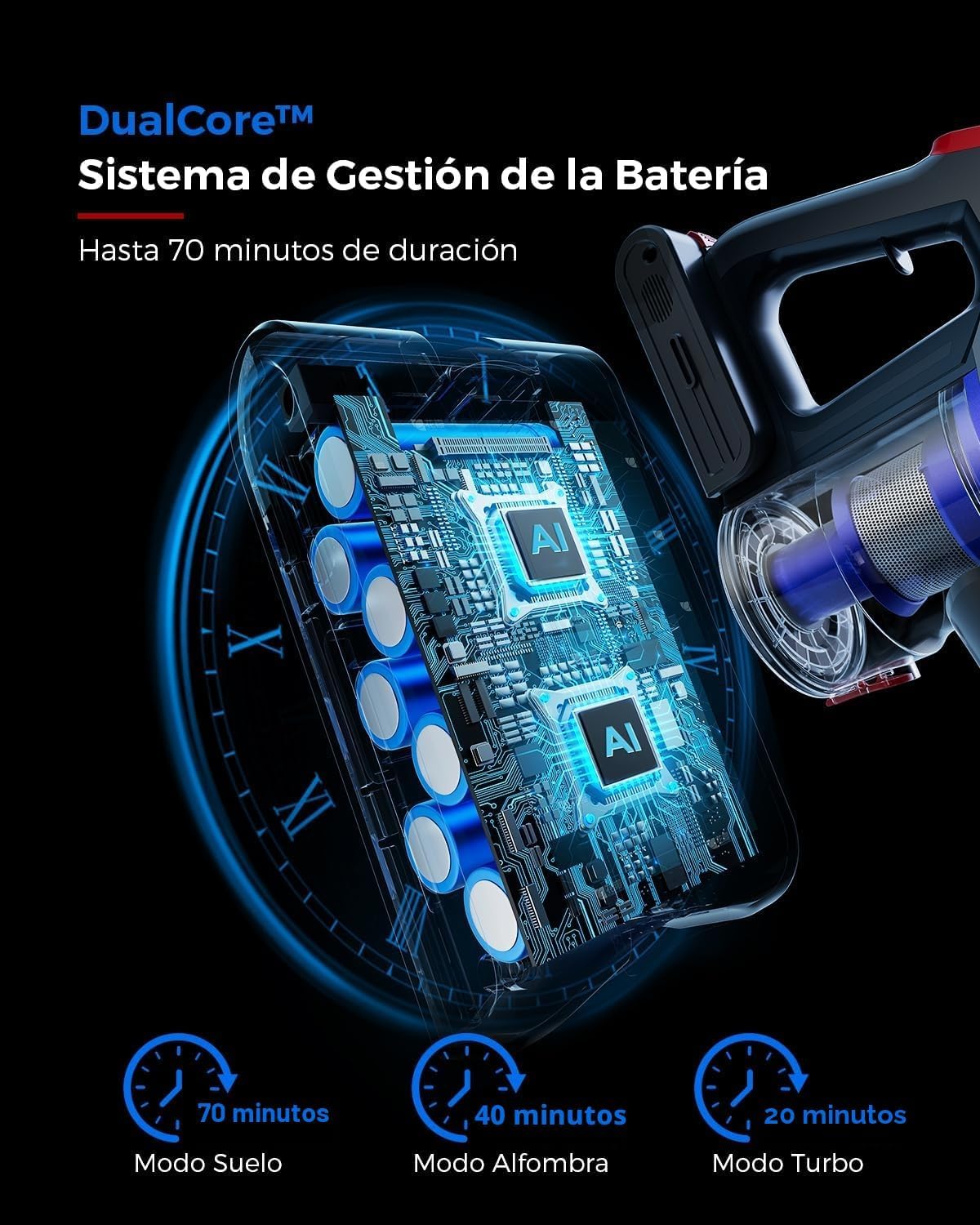 VACTechPro 55KPa/600W/70Min Escoba Aspiradora sin Cable, Aspirador Vertical | 1.6L Escoba Aspirador sin Cable con Filtración de 8 Capas, Súper Silencioso Aspirador Vertical con Cepillo Antienredos, Rojo