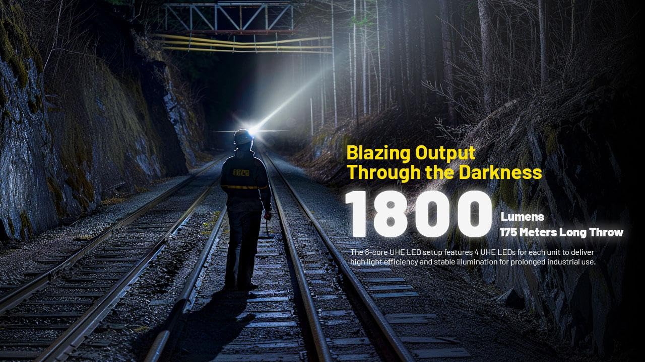 Nitecore NU53 Linterna frontal industrial ligera de alto rendimiento, 1.800 lúmenes