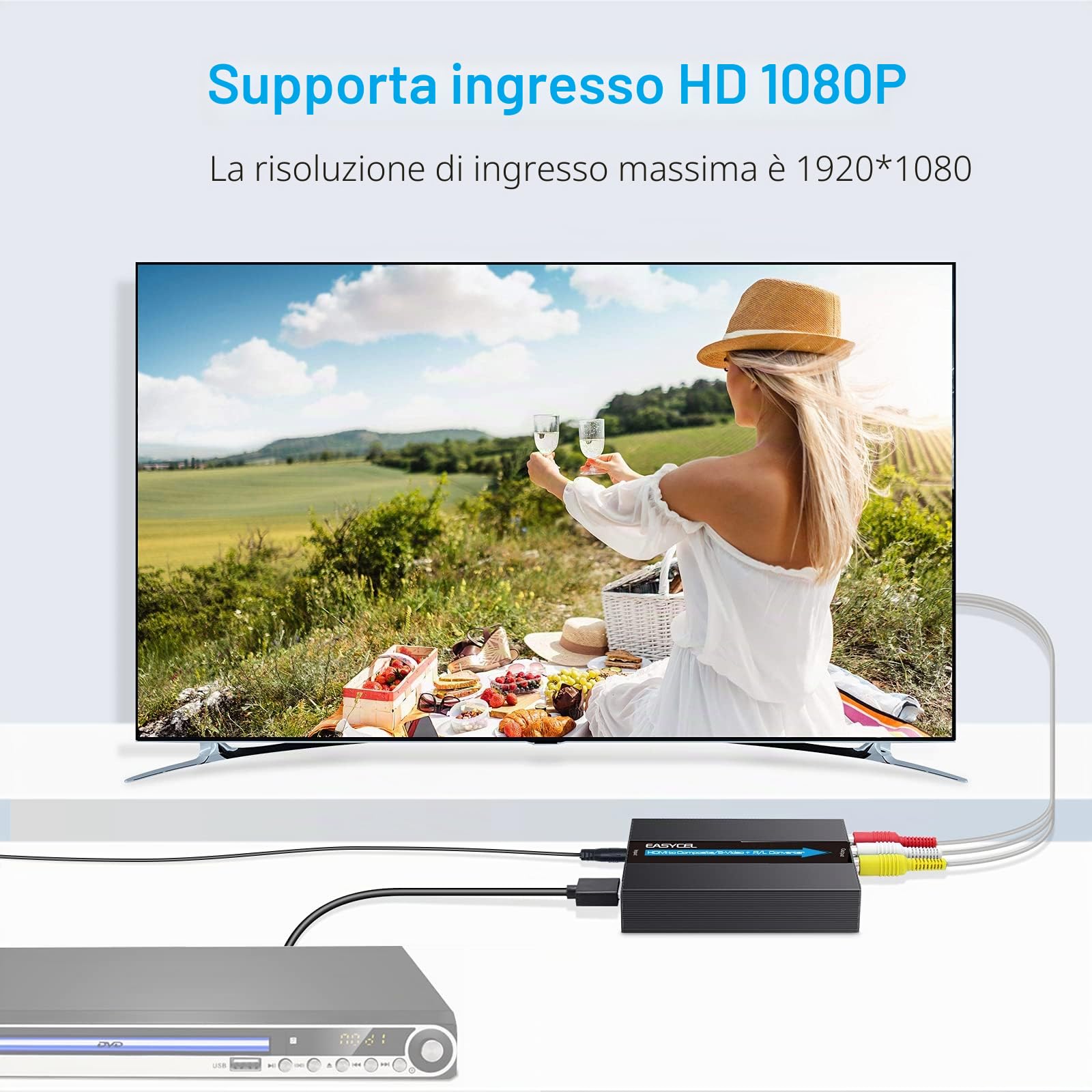 Convertitore HDMI a S-video e RCA Con Cavi, Adattatore AV CVBS Composito, Ingresso HDMI Uscita RCA + S-video (Alluminio)