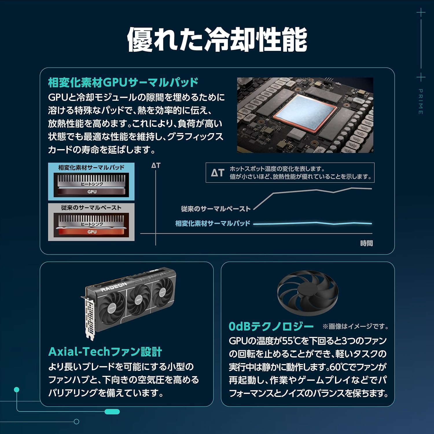 Amazon | ASUS AMD Radeon RX9070XT 搭載 ビデオカード PCIe 5.0 16GB