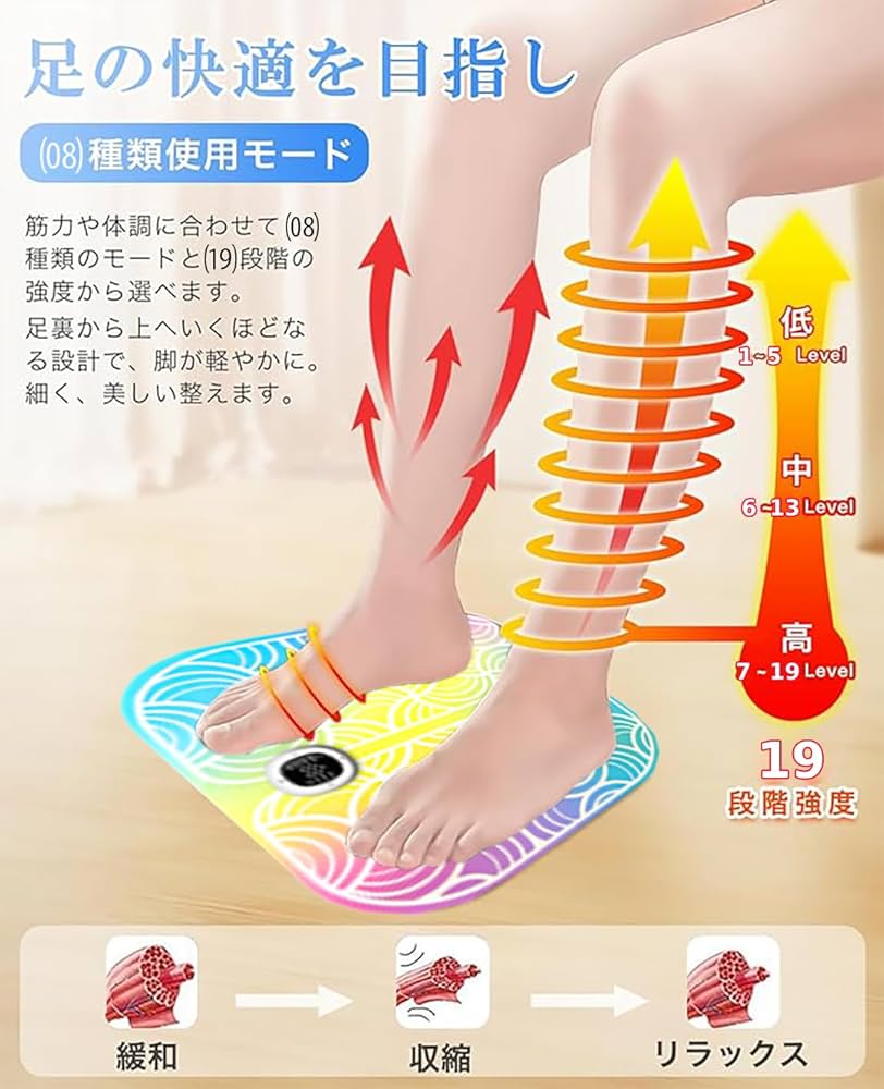 EMSフットマット 楽天市場】【送料無料】□EMSフットマット□フットマット EMS