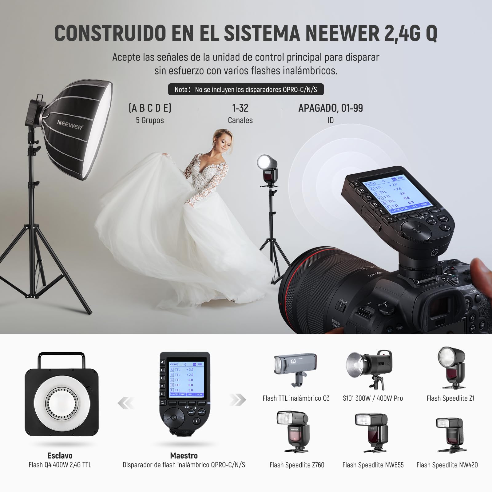 NEEWER Q4 400Ws 2.4G TTL Flash Estudio Exterior (Nuevo Diseño),Compatible con Godox, HSS 1/8000s /Batería 2800mAh / Lámpara Modelado 30W / 400 Destellos/Monoluz Strobe Opico Montura Bowens Fotografía