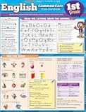 English Common Core 1St Grade