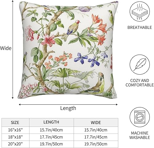 Miniatura 4 de ChangQingArt Fundas de almohada de lino y algodón, diseño floral con pájaros, bayas en las ramas, 18 x 18 pulgadas, fundas de cojín cuadradas para
