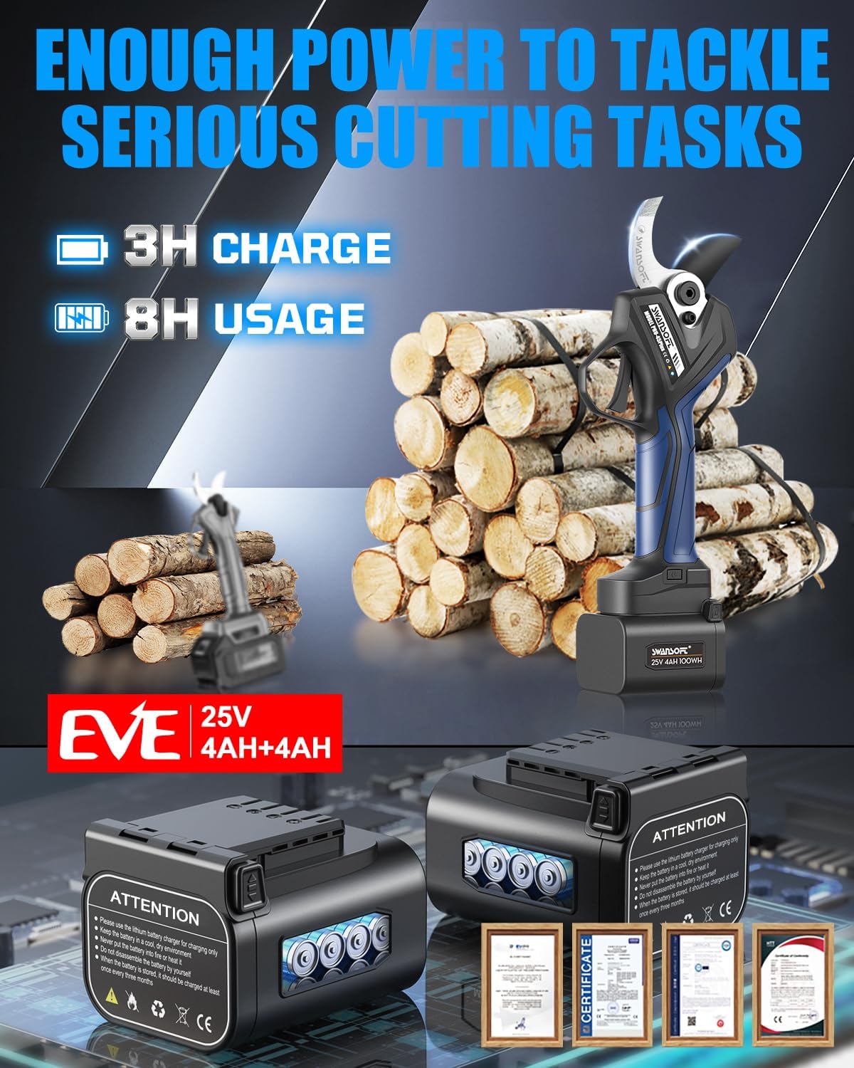 SWANSOFT PRU45-PLUS Tijeras de Podar Electricas Profesionales 45mm,1150W Motor sin Escobillas,25V 4Ah x2 Baterías,Pantalla LCD Tijeras de Podar Bateria para Olivos y Viña