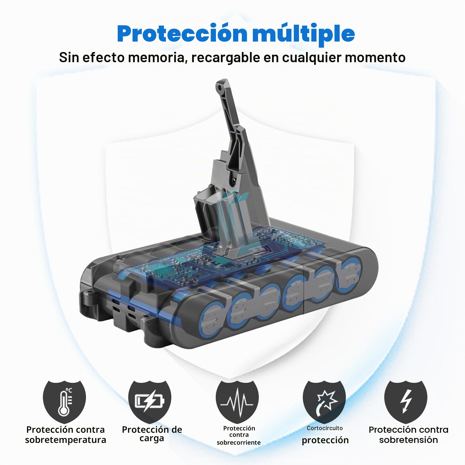 ENERGUP V8 4600mAh Batería de Repuesto para Dyson V8 Animal/Absolute/Motorhead/Fluffy con 2 Filtros