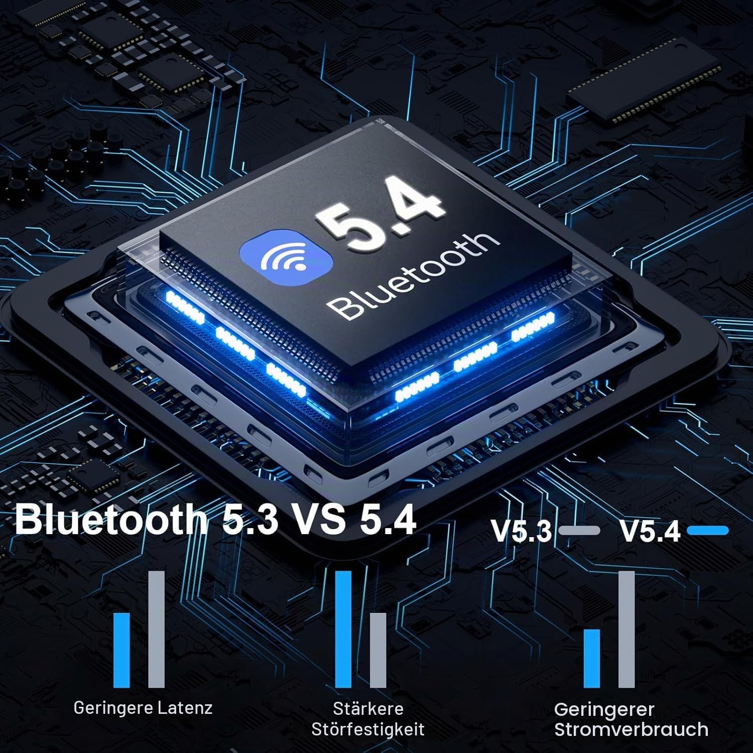 Bluetooth Kopfhörer, 2026 Kopfhörer Kabellos Bluetooth 5.4, In Ear Kopfhörer 50 Std Spielzeit Tiefer Bass mit LED-Anzeige, Kabellose Kopfhörer mit 4 ENC Noise Cancelling Mic, IP7 Wasserdicht Ohrhörer