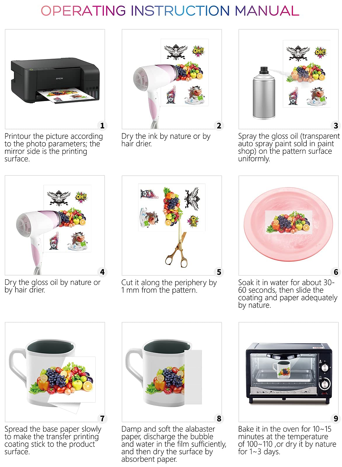 MERRYWORK Waterslide Decal Paper Inkjet WHITE 20 Sheets A4 Size Premium