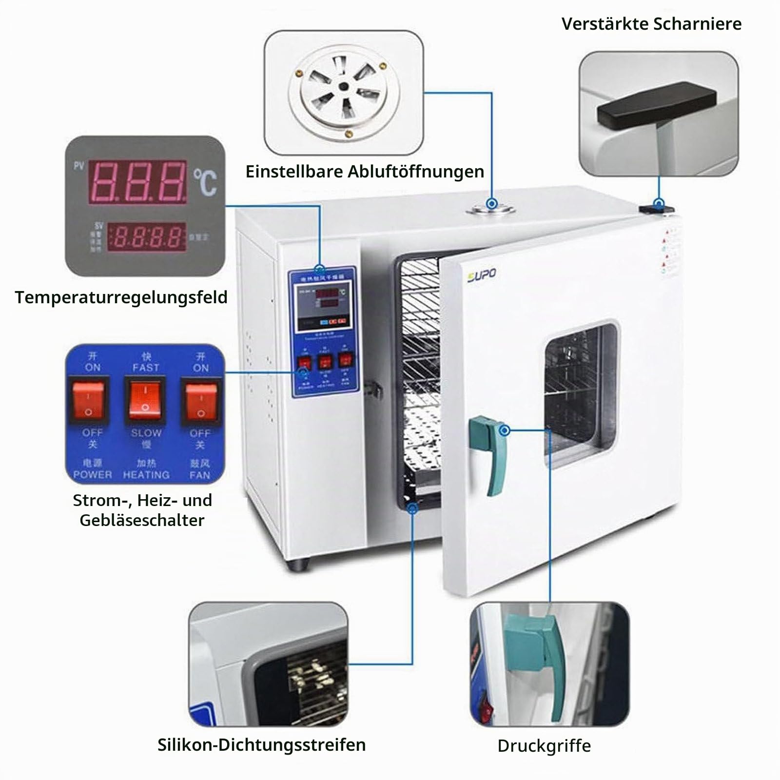 Konstanttemperatur-Trockenschrank für Labor und Industrie, 220 V/RT +50–300 °C, Labor-Trockenschrank, 15 l, 42 l, 70 l, 136 l, Umluft Konvektions-Labor-Trockenschrank 15L