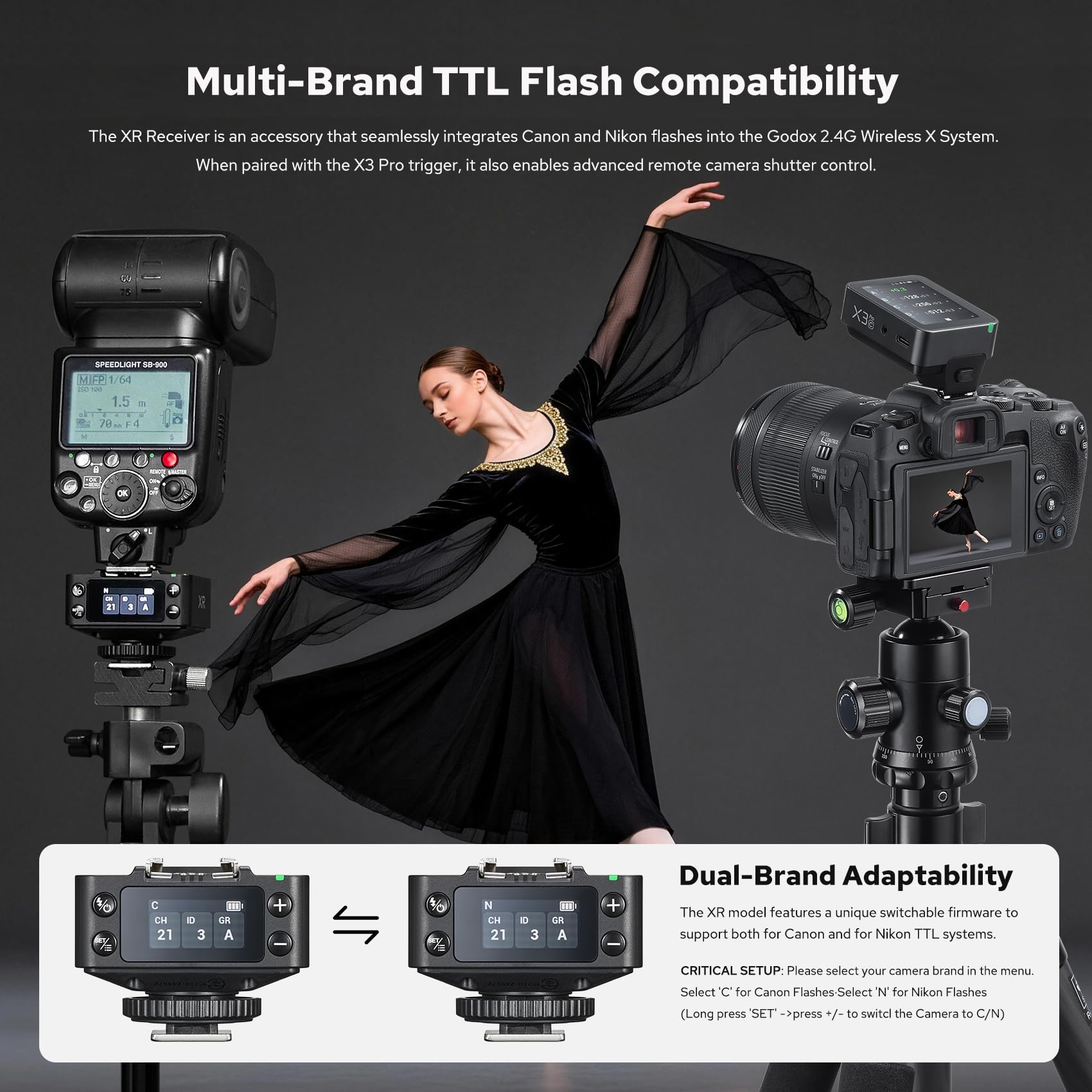 GODOX XR TTL Ricevitore Wireless per Fotocamere Canon e Nikon, XR-C XR-N Flash Trigger Receiver con Batteria Agli Ioni di Litio 1270 mAh, 2.4G Sistema Wireless X