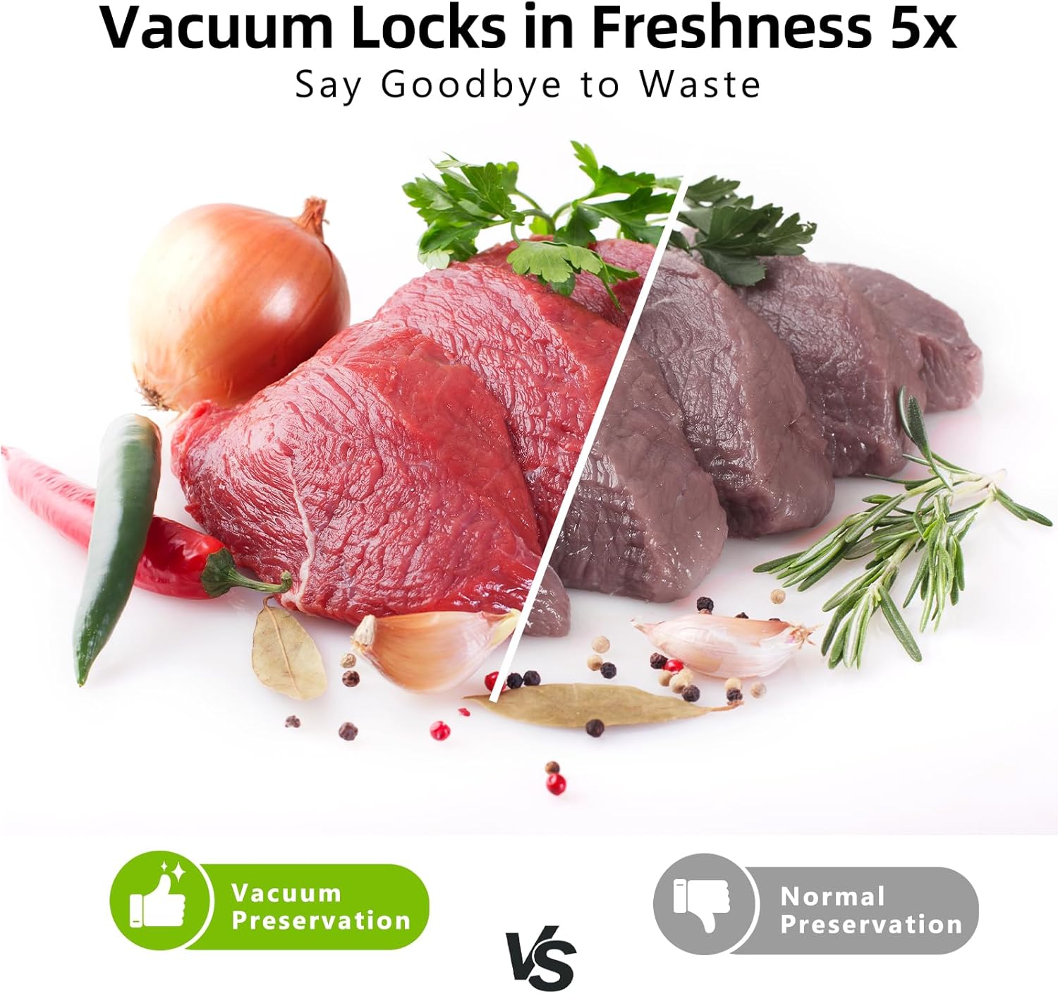 Food Vacuum Sealer Machine, 8-in-1 Food Sealer, Compact Design, 10s Sealing, Dry, Wet, Seal, Double Seal Mode, Built-in Cutter, with 20 Vacuum Bags