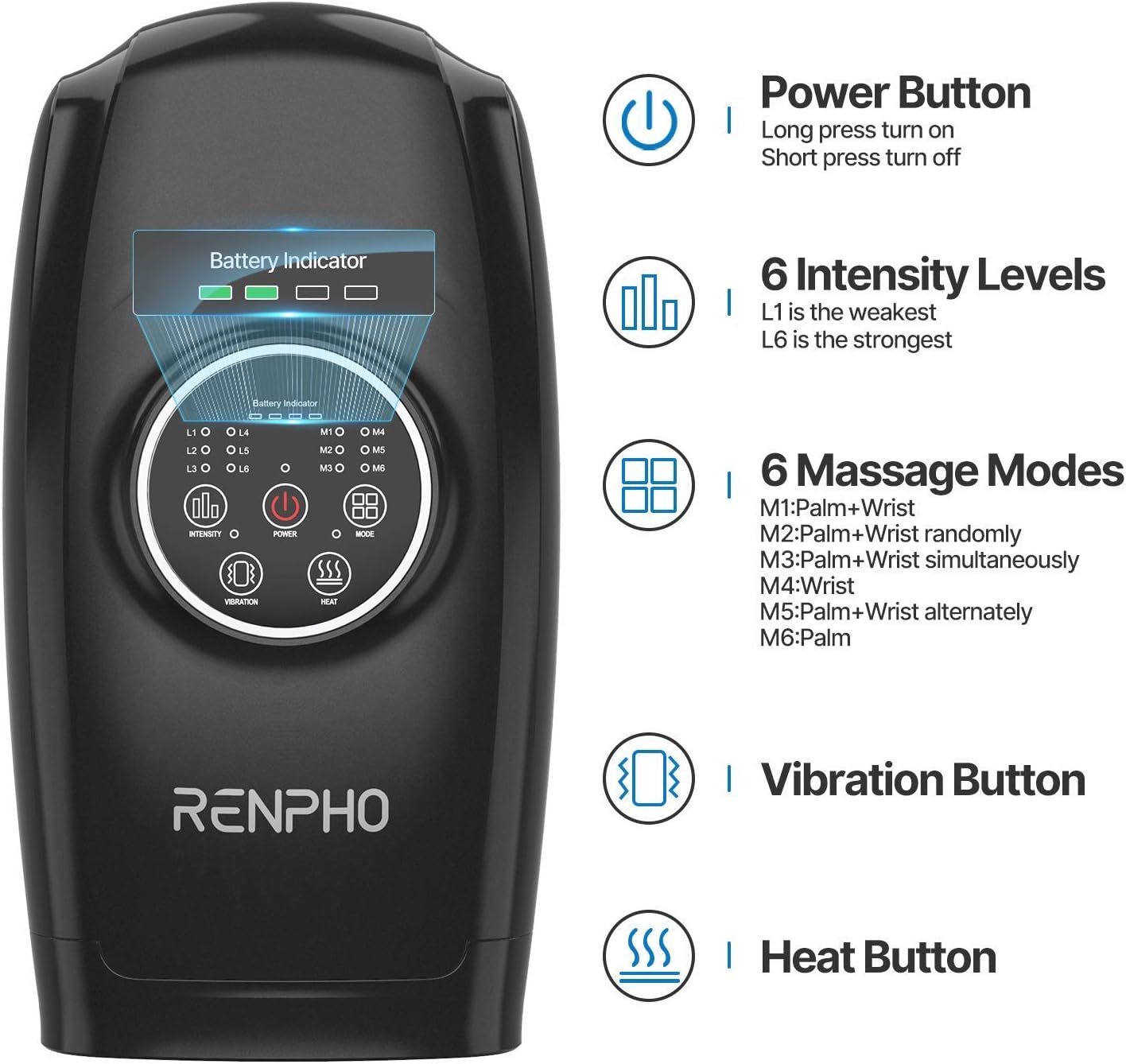 RENPHO Power Massager Vibrating Foam Roller
