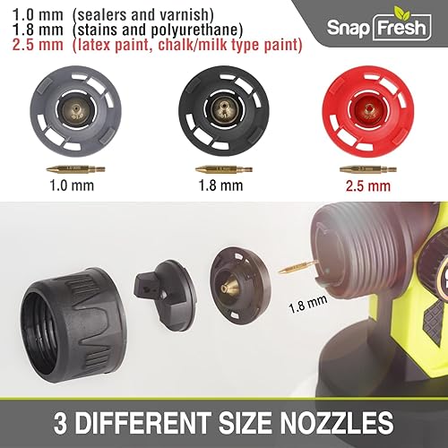 Miniatura 9 de SnapFresh Pulverizador de pintura eléctrico inalámbrico de 20 V, potente pistola de pulverización HVLP alimentada por batería, herramienta ligera