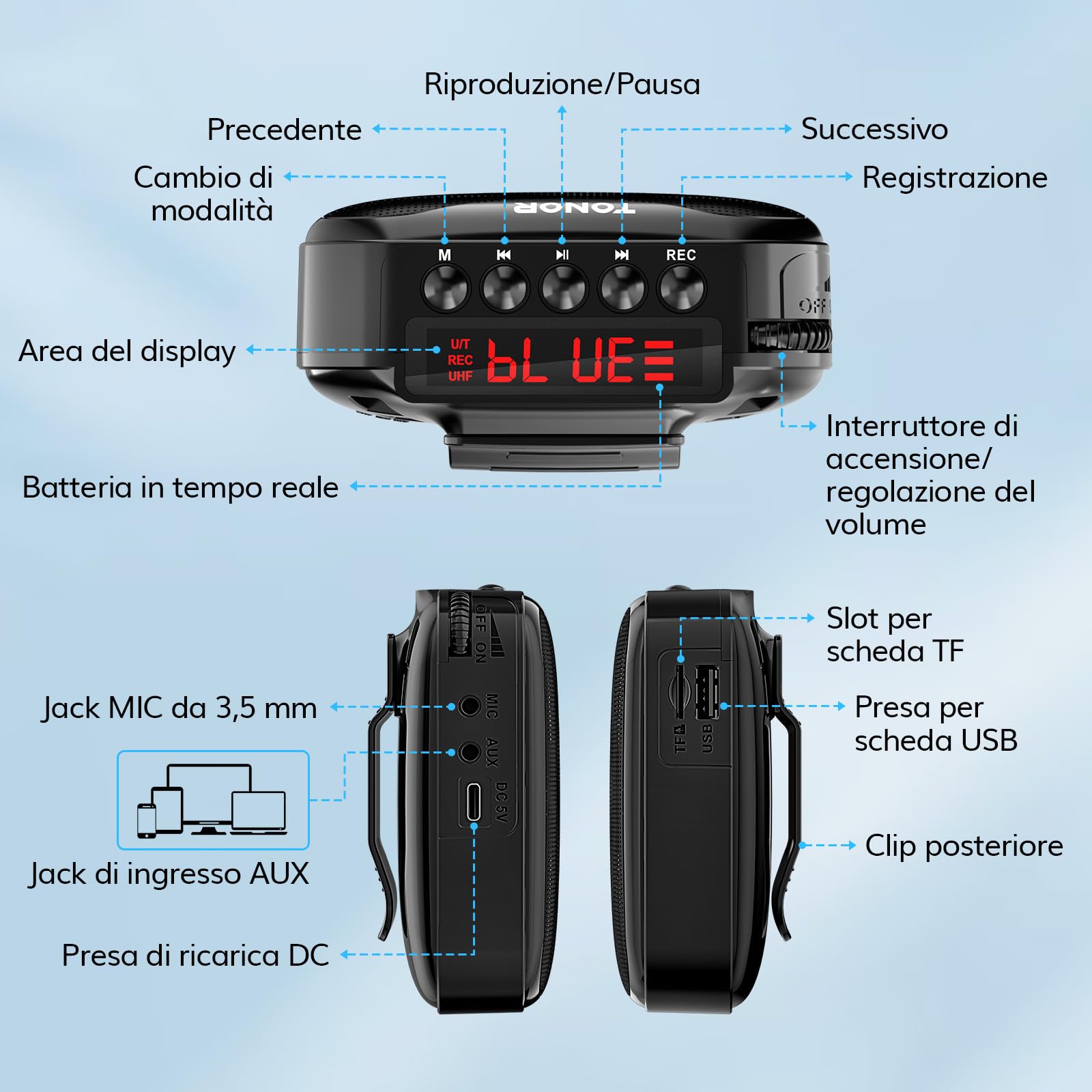 TONOR 15W Amplificatore Vocale Portatile per Insegnanti, Amplificatore Vocale Bluetooth con Microfono per Cuffie Wireless, Sistema PA Ricaricabile per Insegnamento/Istruttori di Fitness/Discorso, 25 M