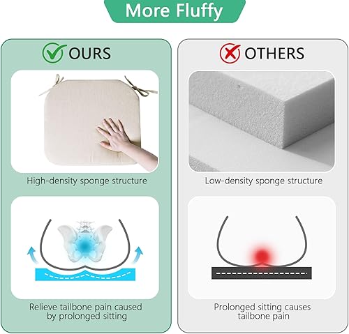 Miniatura 3 de Helios&Hestia Cojines para sillas de comedor de interior con lazos para cocina, cojines de asiento para exteriores con funda extraíble, parte