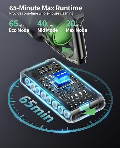 Miniatura 3 de SunSare Aspiradora, X11 para piso de madera dura, alfombra de coche, pelo de mascotas