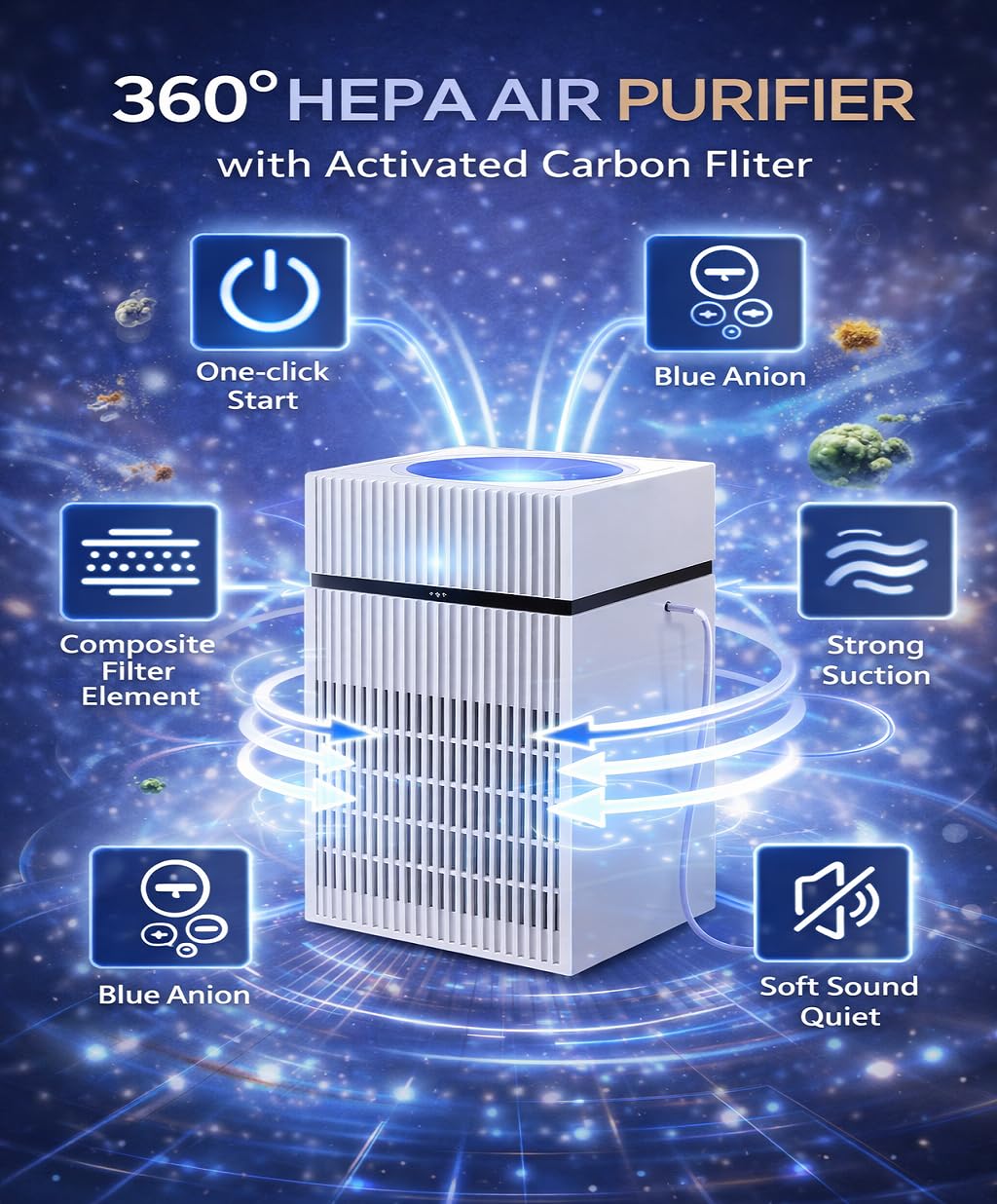 ARUP Air purifier Compact 360° HEPA Filter with Activated Carbon Filter Portable Air Cleaner for Bedroom Home Freshener, Mini Odor Removal Sterilizer, Office, Restaurant, Hotel. 3