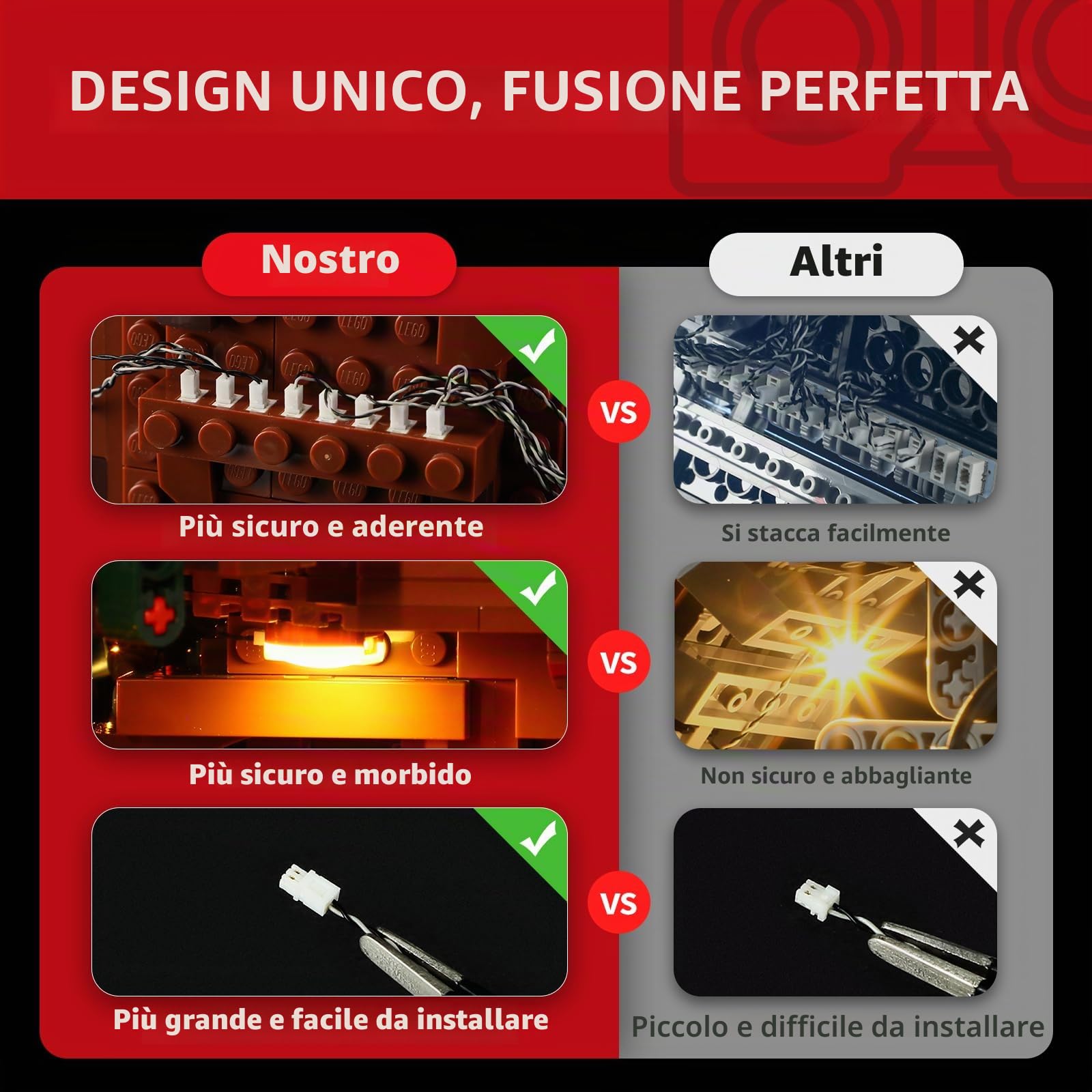BRIKSMAX Illuminazione a LED per albero di Natale della famiglia LEGO Icons 41843, set di luci compatibili per mattoncini da costruzione, senza set Lego, luce decorativa di alta qualità, per