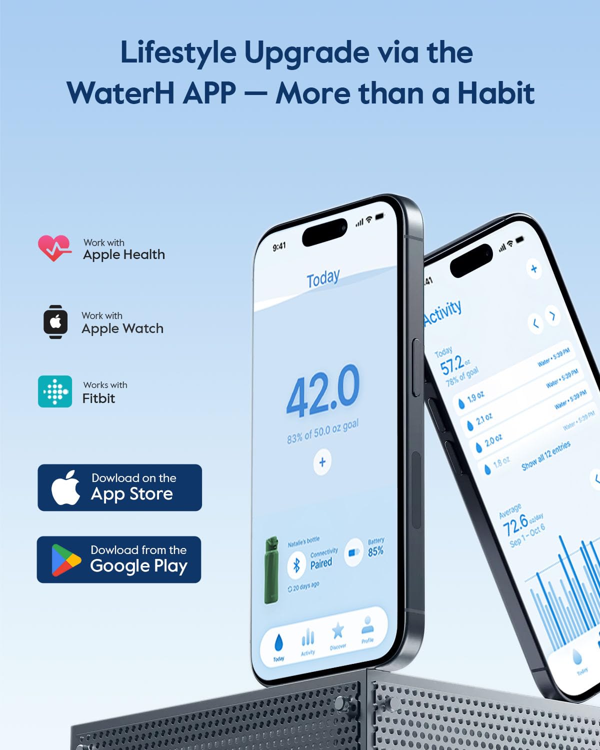 BOOST Smart Water Bottle with Reminder & Tracker, Double Wall Vacuum Insulated Bottles Stainless Steel, 946 ml BPA-Free Wide Mouth for School, Gym, Office, Ideal for Mother's Day