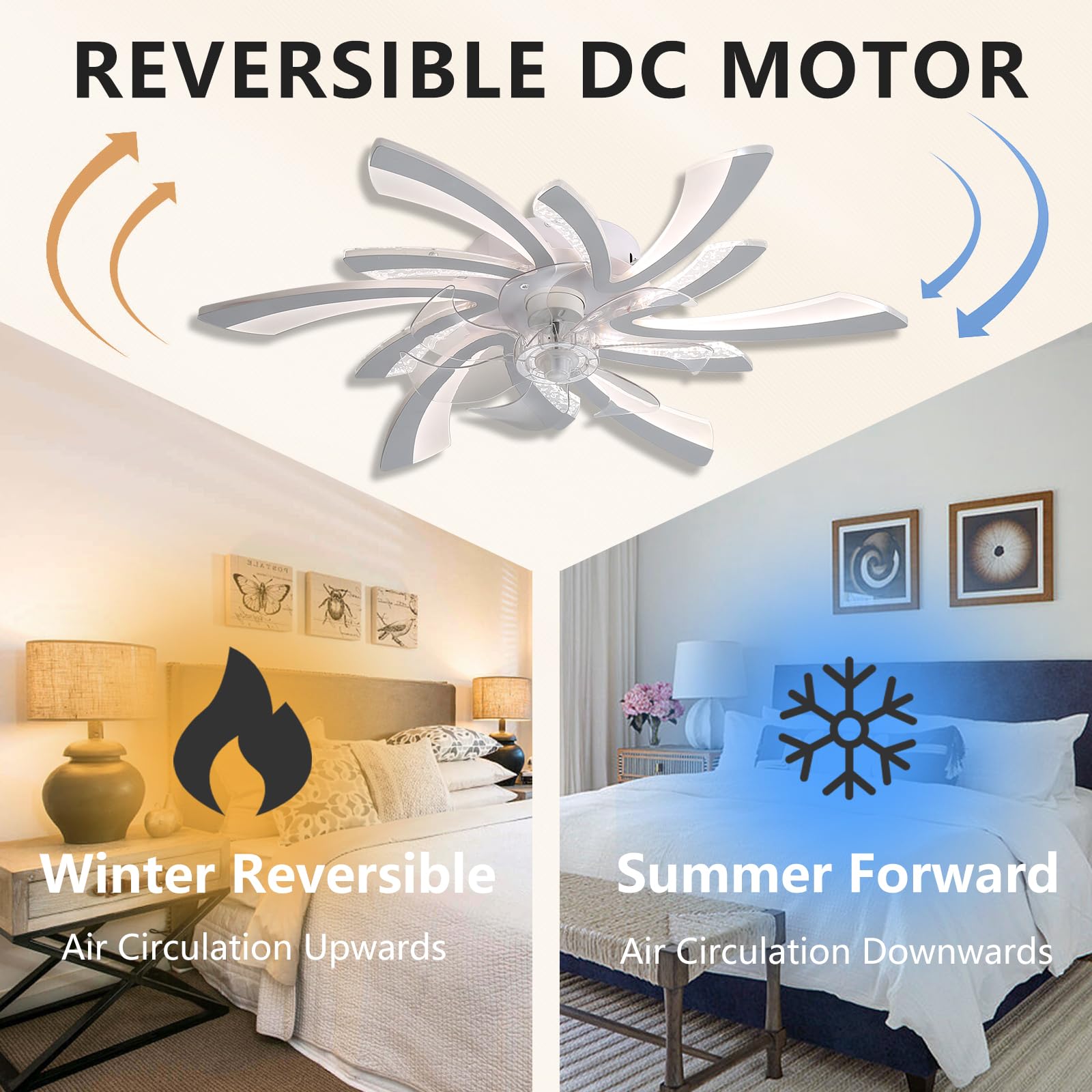 Ventilatore Da Soffitto Retrattile Con Luce LED 45W Silent Cosmatos Bianco Cct Dim 106cm 96902886