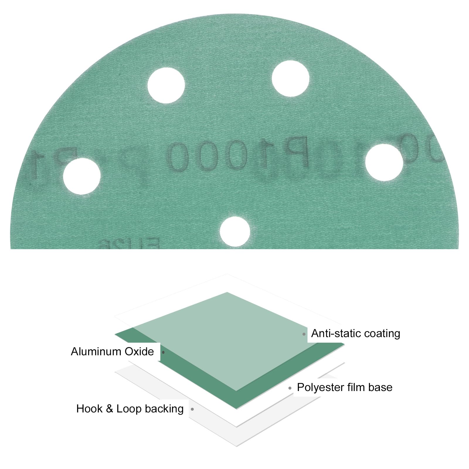 Kozelo 25pcs Green Film Sanding Discs - Image 2
