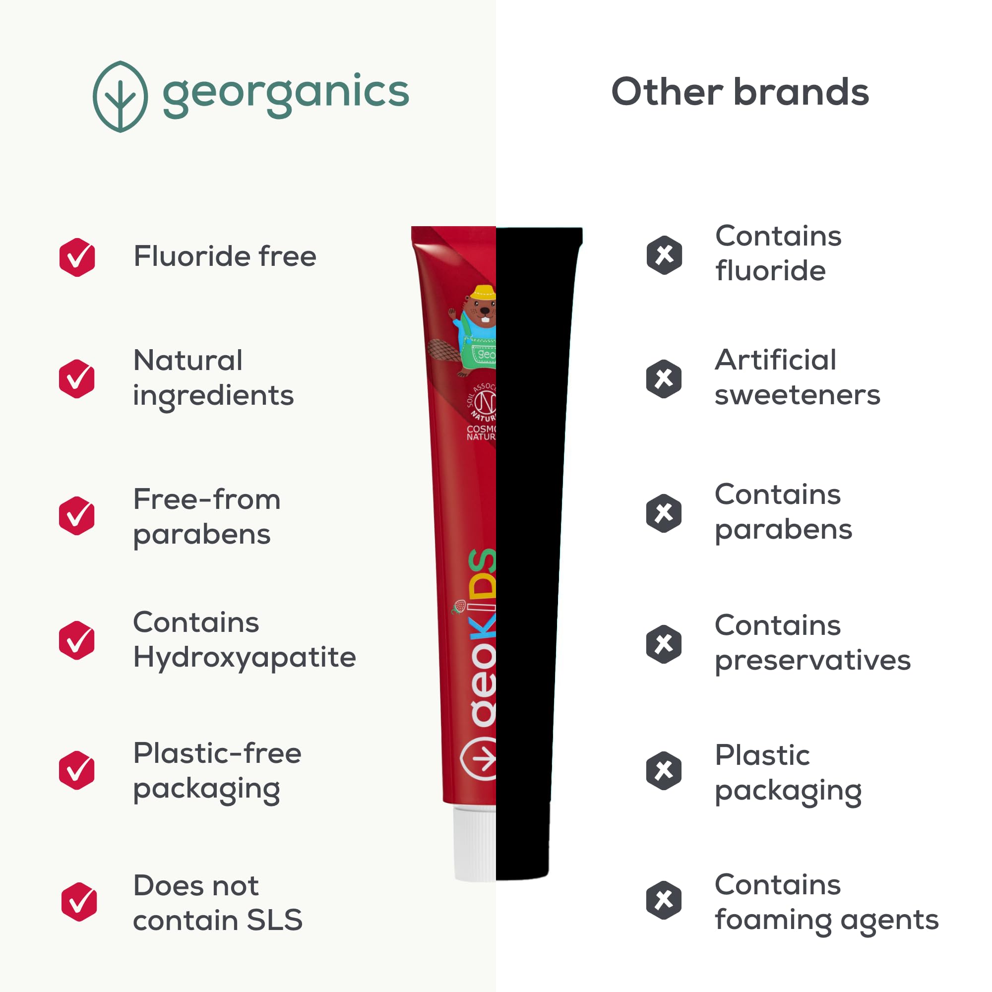 Georganics Kids & Baby - Pasta de dientes de fresa - 75 ml - Sin fluoruro natural con hidroxiapatita - Vegana, sin SLS, sin plástico - Seguro a partir de 6 meses — view 5
