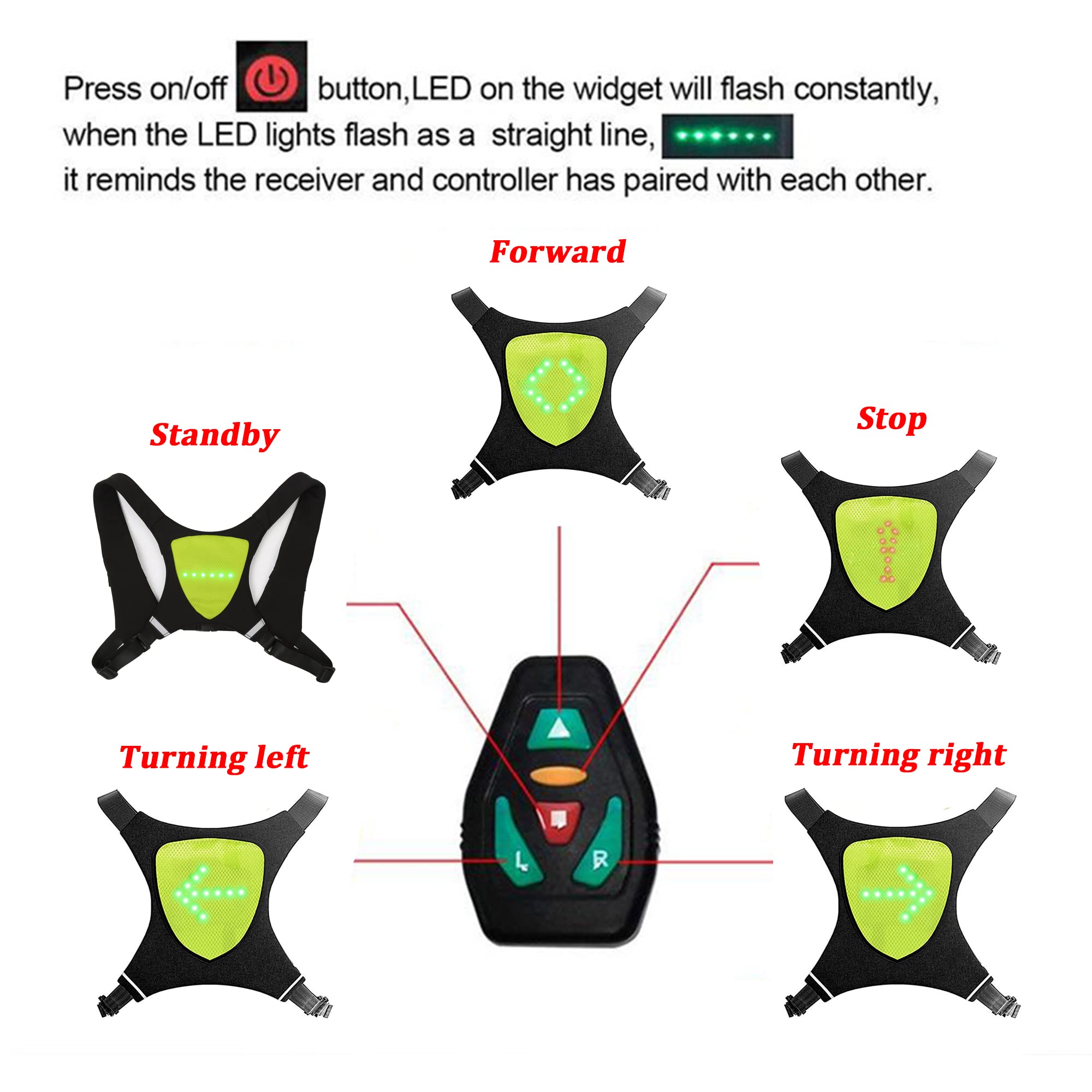 LED Clignotant Gilet USB Charge Sécurité Vélo Pack Indicateur de Direction Haute Visibilité Vélo Gilet Gear pour Course de Nuit Cyclisme Moto Randonnée Promenade de Chien