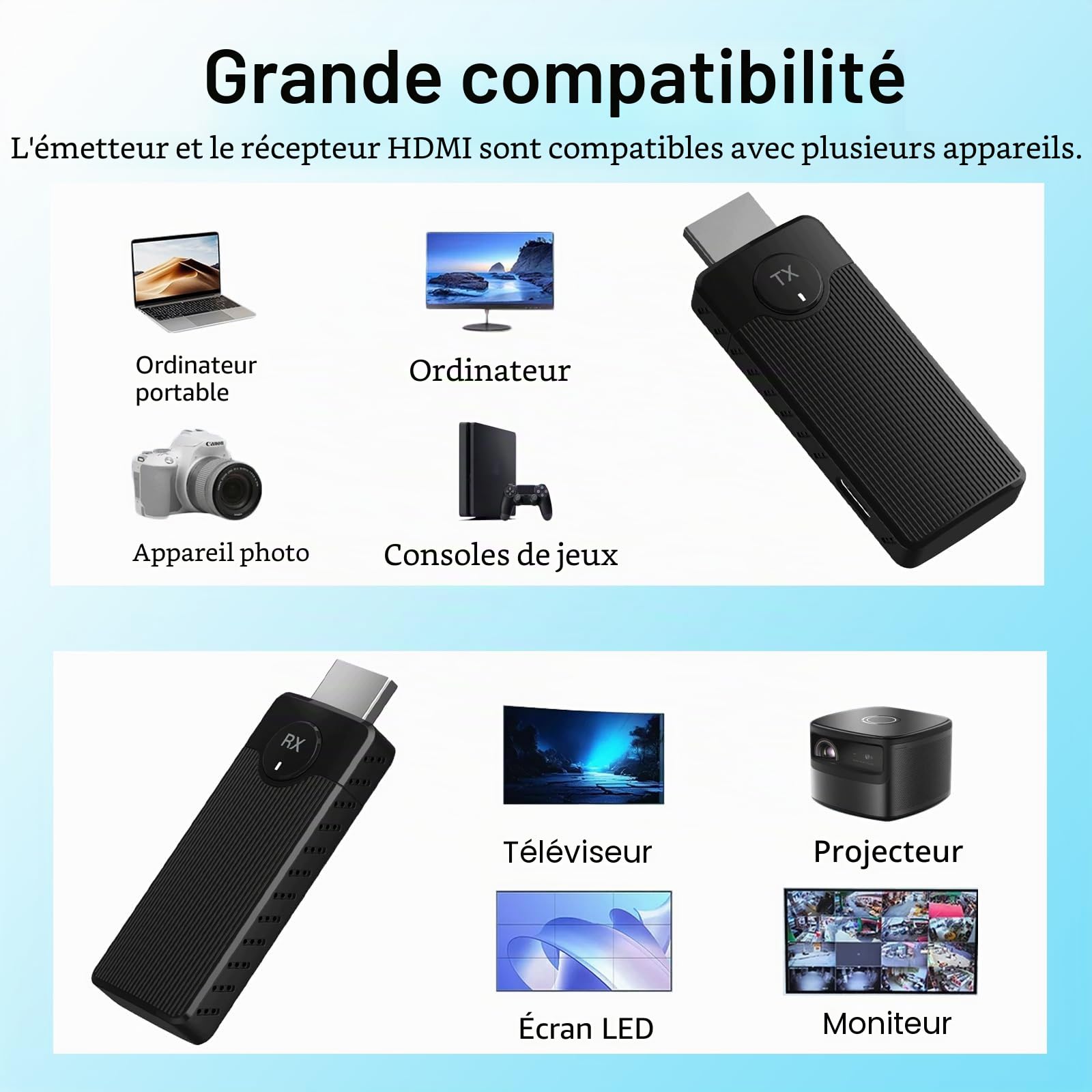 Transmetteur et récepteur HDMI sans fil, prolongateur HDM de 165FT/50M, décodage 4K sortie 1080P,Plug&Play 5G+2.4G pour le streaming vidéo et audio vers un moniteur depuis un ordinateur portable/PC/TV