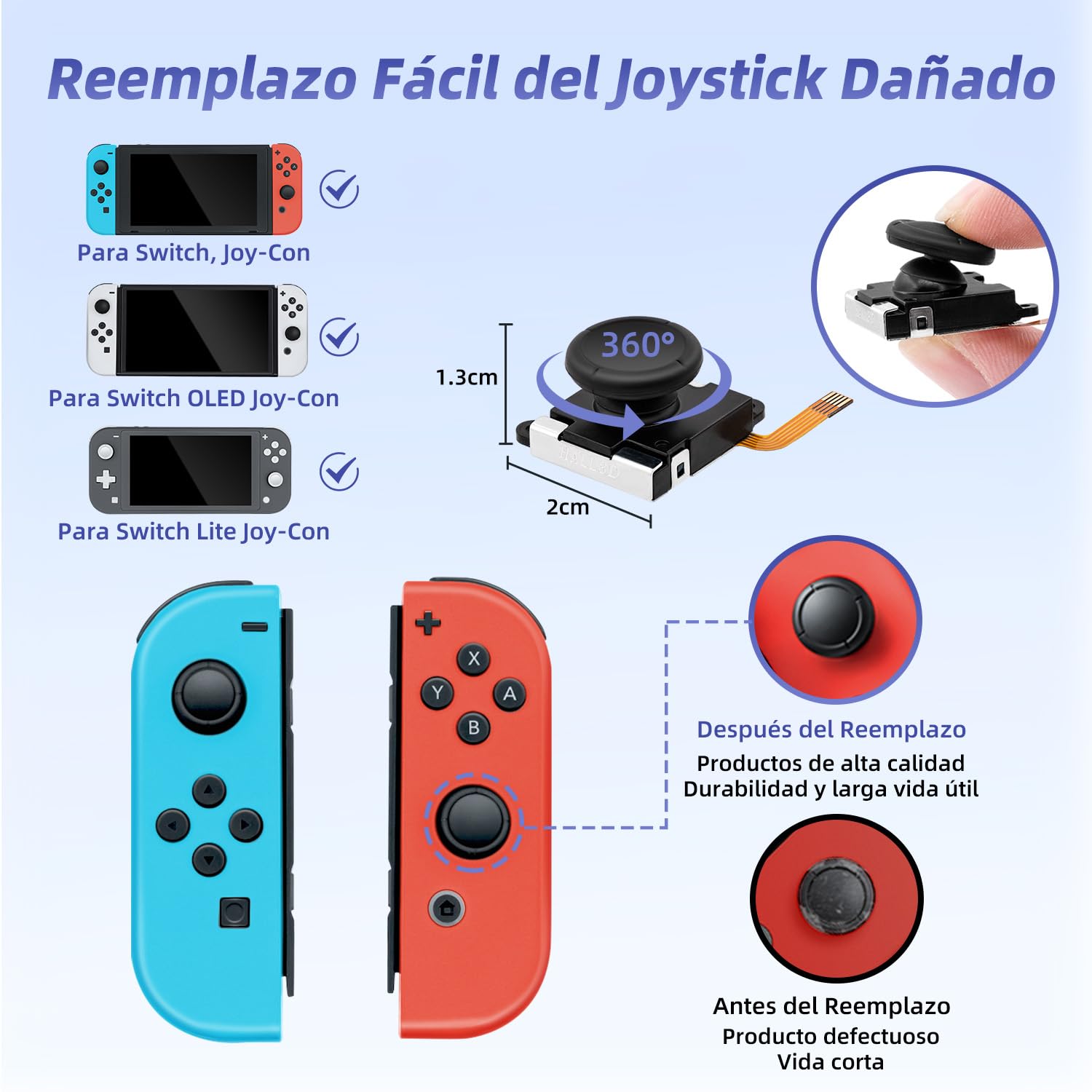 Switch Joystick Reemplazo TMR 3D Analog Joycon para NS Switch/Switch OLED Joycon/Switch Lite con Kit de Herramientas de Reparación - Pas pour Switch 2