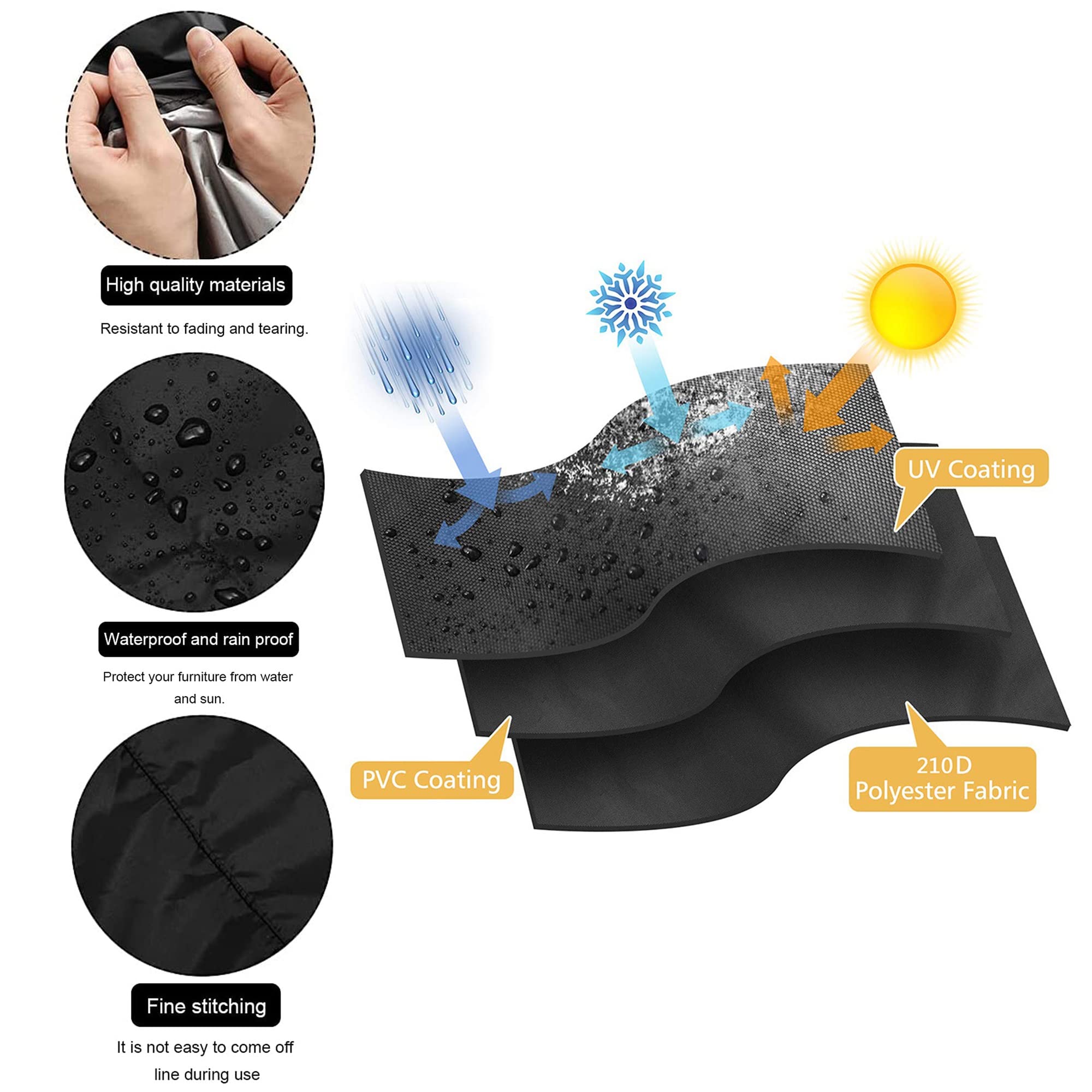 Cubierta Redonda para Bañera de Hidromasaje, Fundas Impermeables para SPA, A Prueba de Polvo, Resistentes A Los Rayos UV, para Exteriores, para Patio, Jacuzzi,Protector de Cubierta