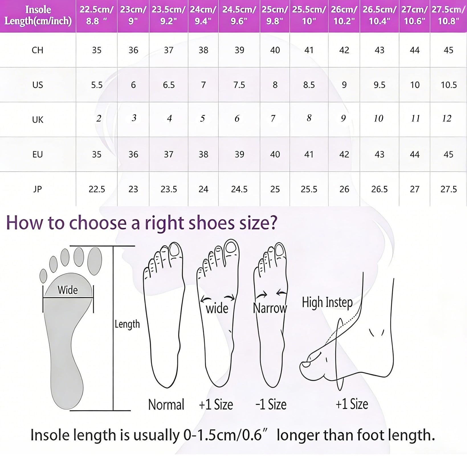 Chaussures Kawaii pour Femmes Mid Block Talon Mary Jane Rockabilly Pompes avec Dentelle Trim Bow Pearl Plateforme Talon Gros Chaussures de Mariage Douces Mignonnes