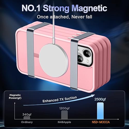 Vista 985 de MOCCA - Funda magnética resistente para iPhone 11 de 6.1 pulgadas, compatible con MagSafe, protector de pantalla de vidrio + protector de lente