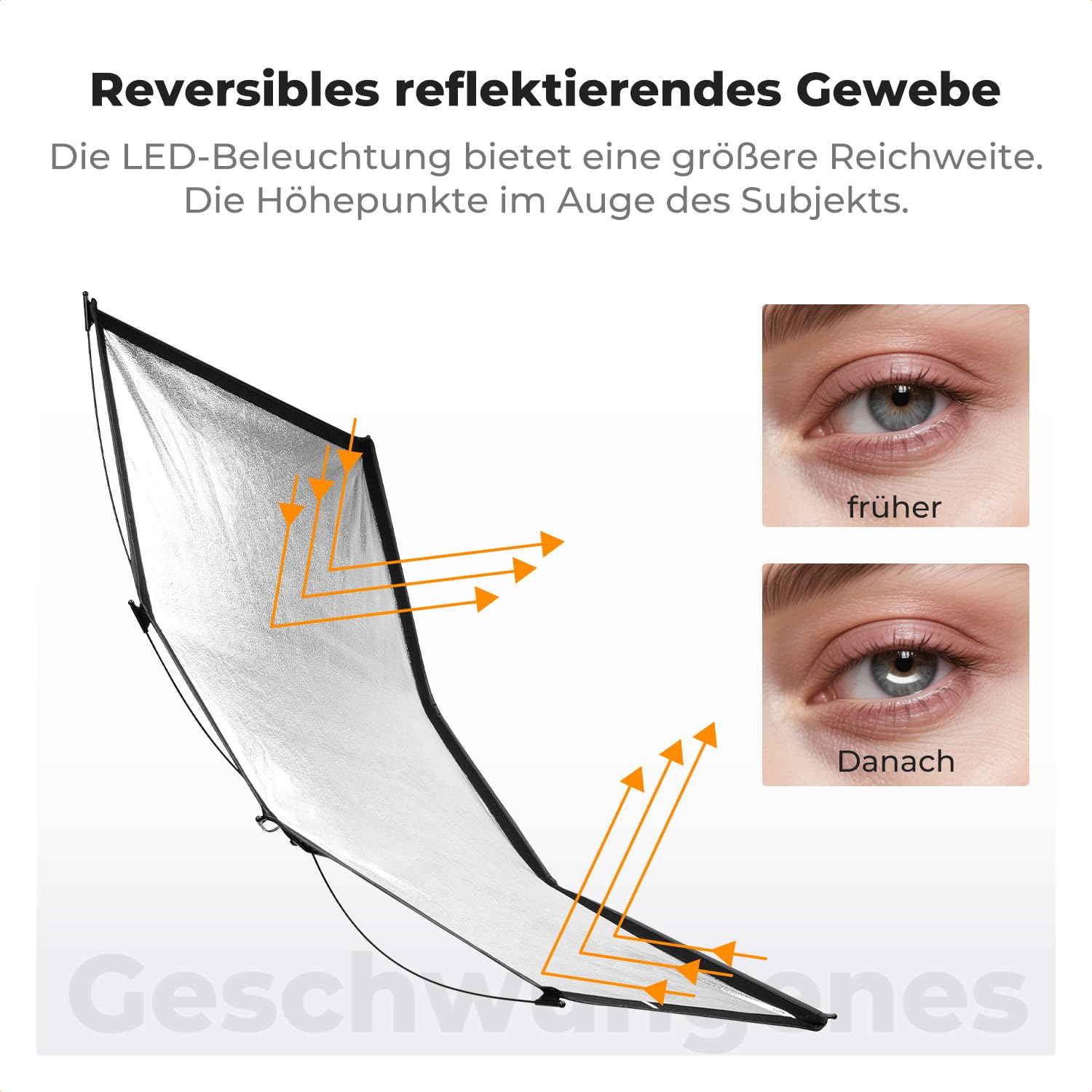 K&F CONCEPT 48„x26“ 4-in-1 U-Typ Gebogener Reflektor mit Ständer+Tasche | schnell zu öffnender Clamshell Lichtreflektor U-Typ Fotografie Diffusor für Studio Porträts , Schwarz/Weiß/Silber/Gold